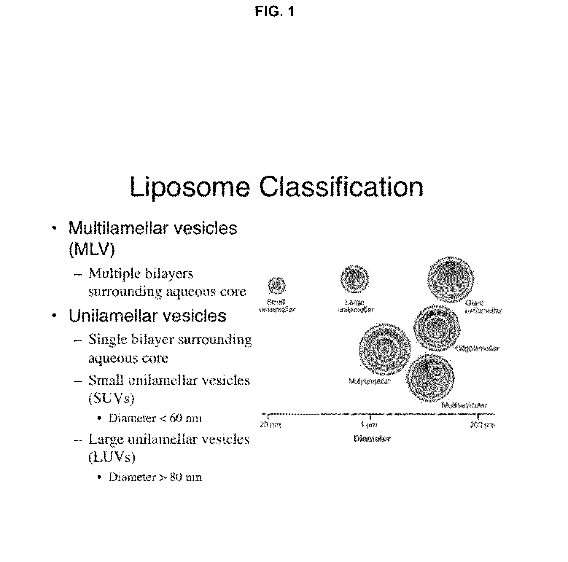 Remote loading of sparingly water-soluble drugs into liposomes