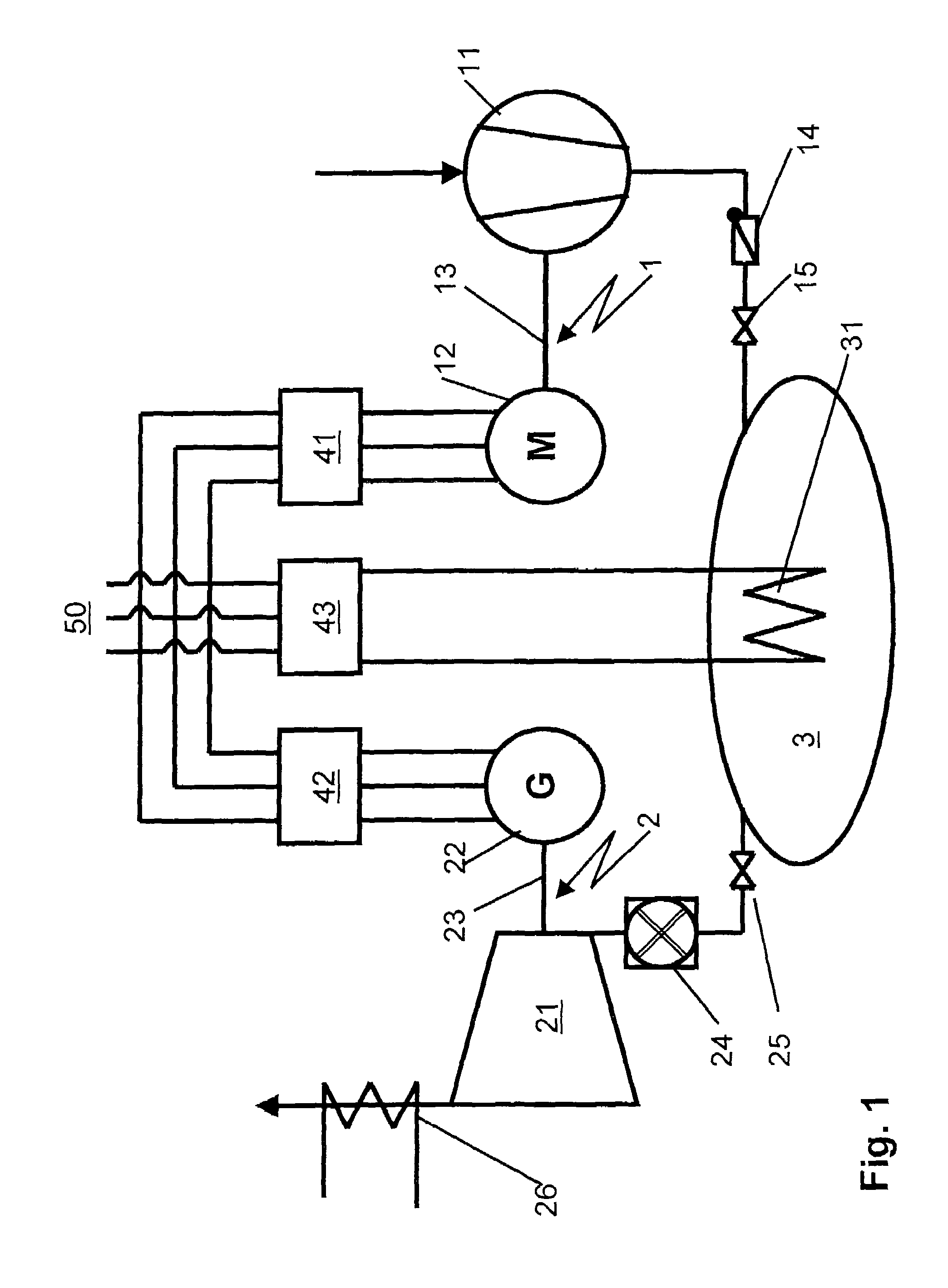 Method and apparatus for operation of a power station