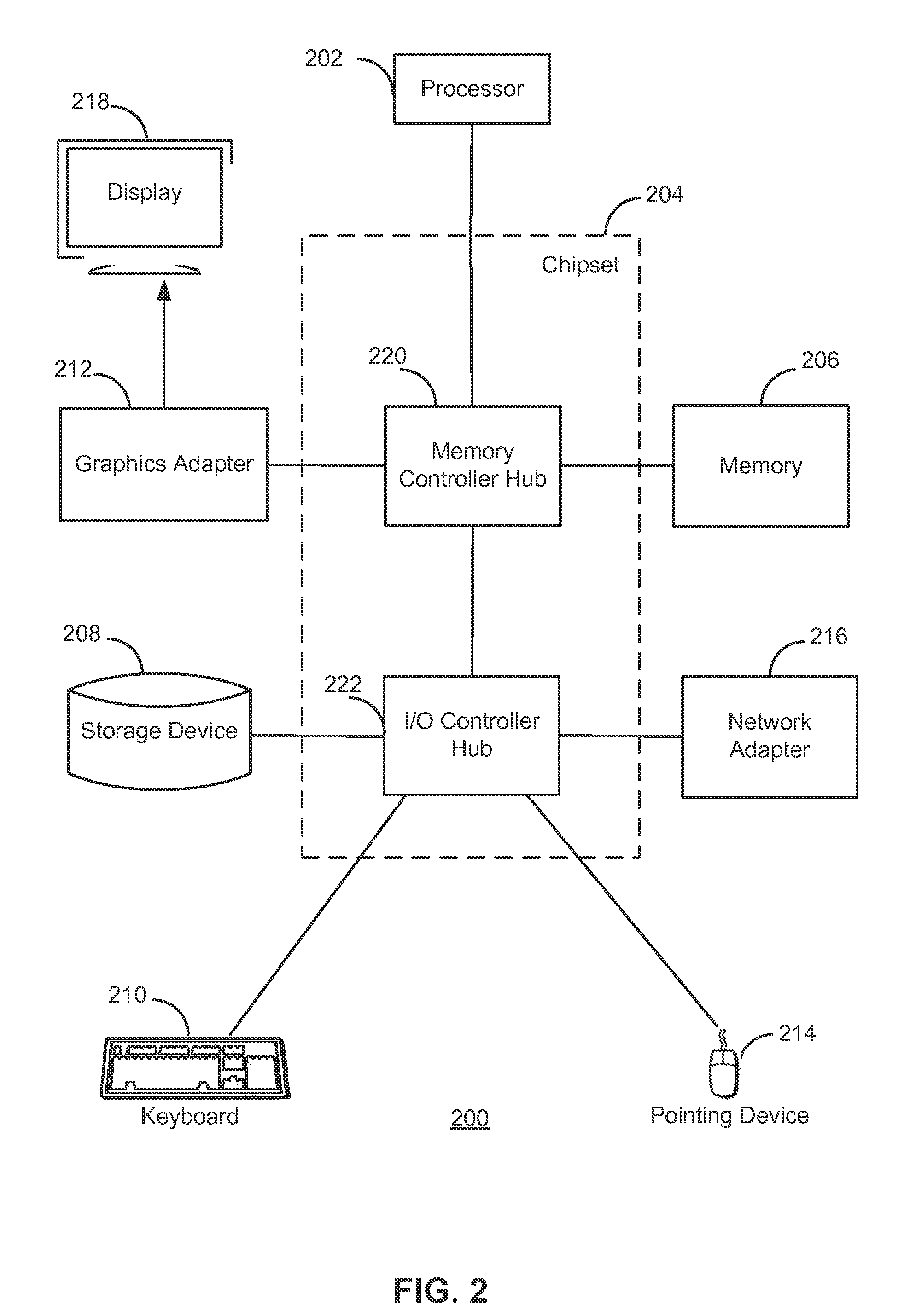 Distributed network management using a logical multi-dimensional label-based policy model