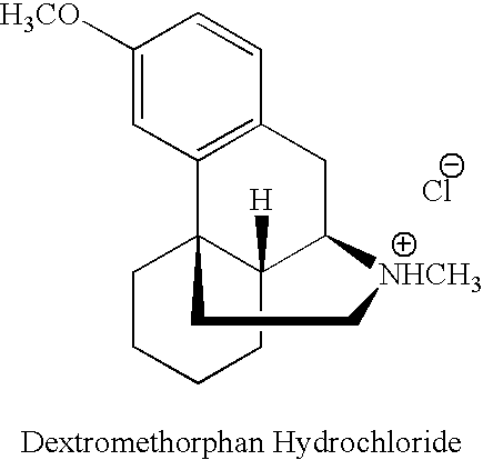 Dextromethorphan hydrochloride