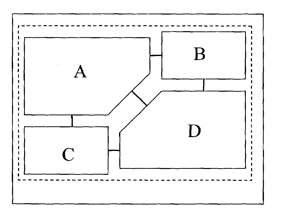 Non manhattan floor plan architecture for integrated circuits