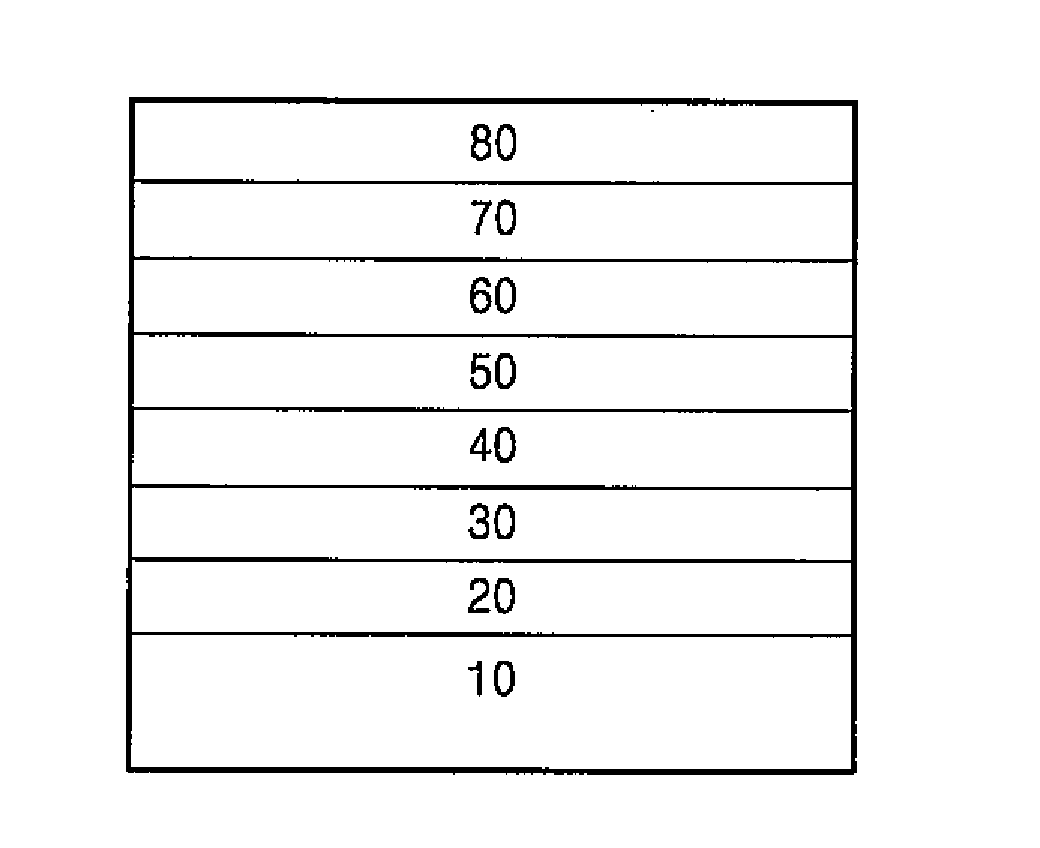 Anthracene derivatives and organic light emitting devices comprising the same