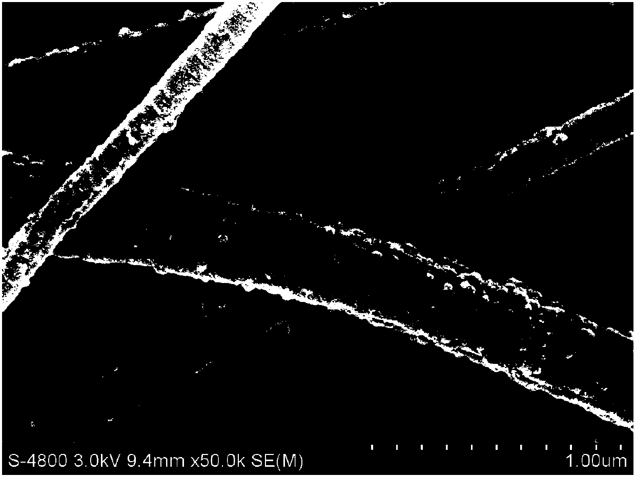 Polyvinylidene fluoride nano fibrous membrane and preparation method thereof