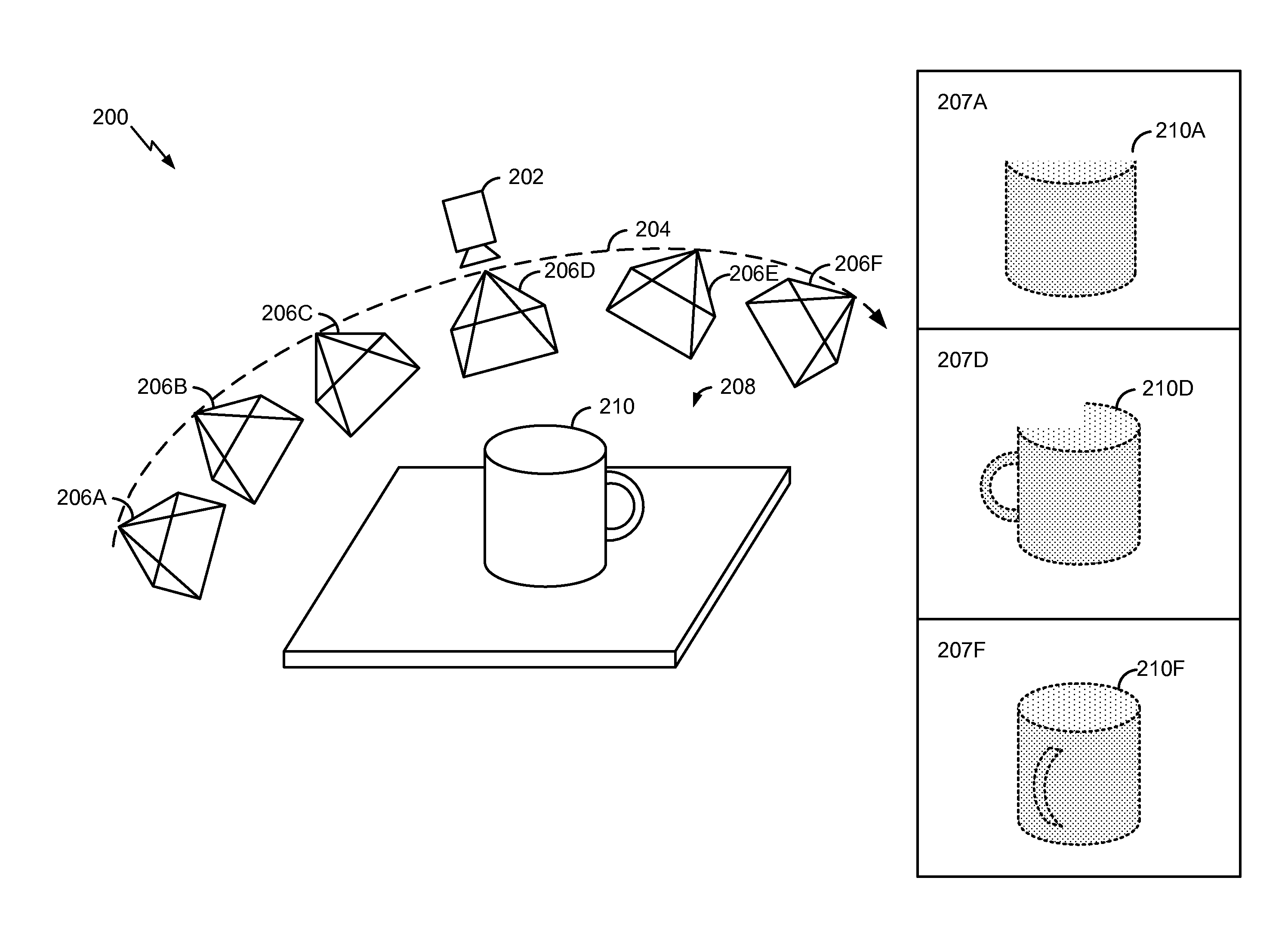 Three-dimensional model generation