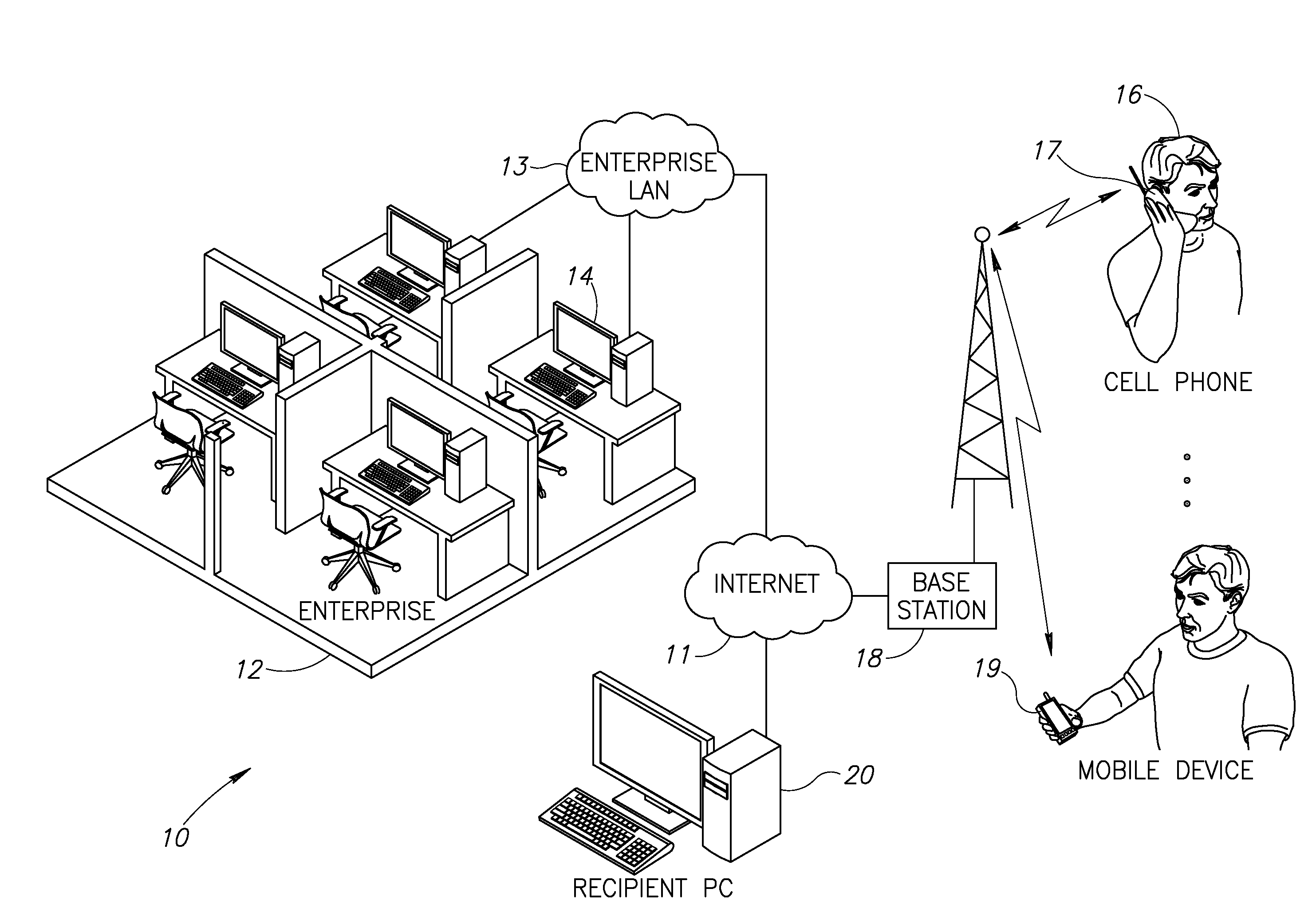 System and method of mobile to desktop document interaction using really simple syndication