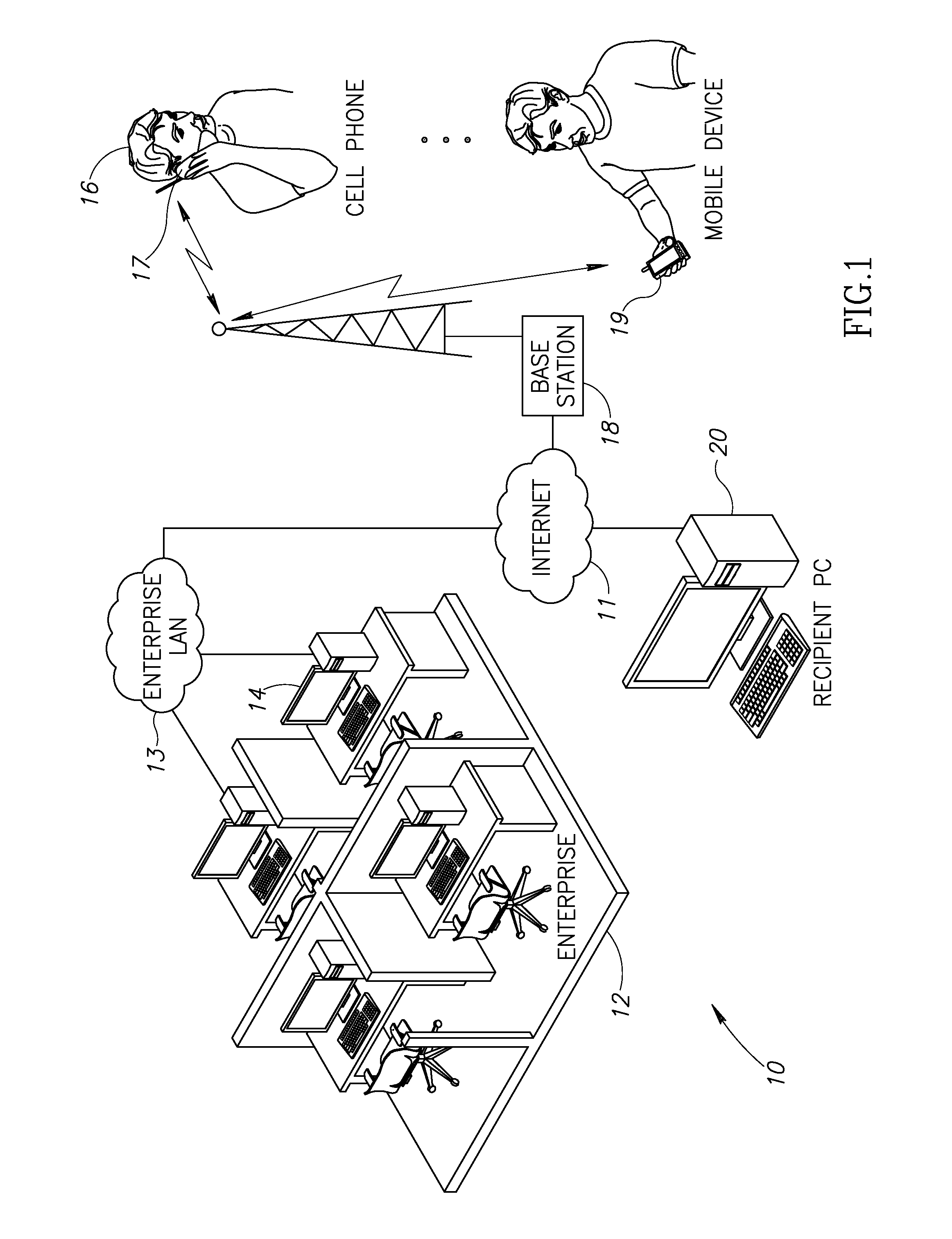 System and method of mobile to desktop document interaction using really simple syndication