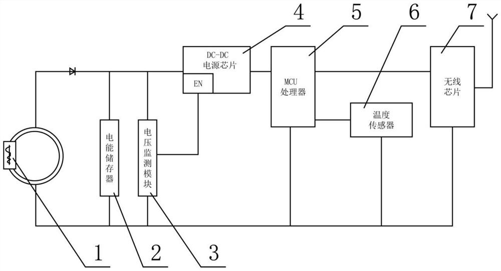 Inductive energy storage type temperature sensor