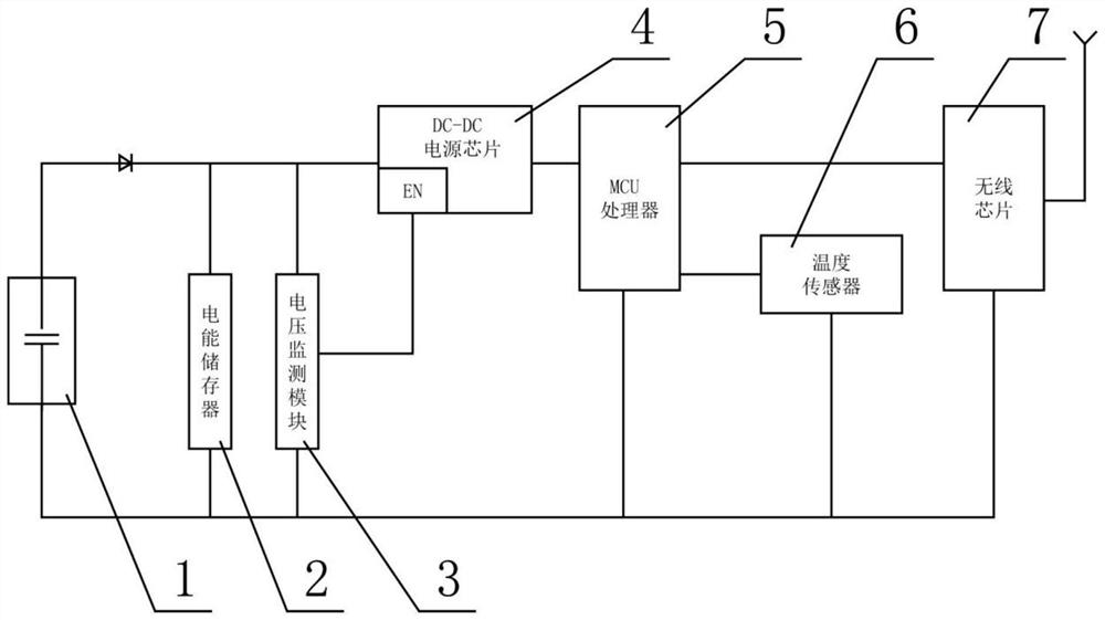 Inductive energy storage type temperature sensor