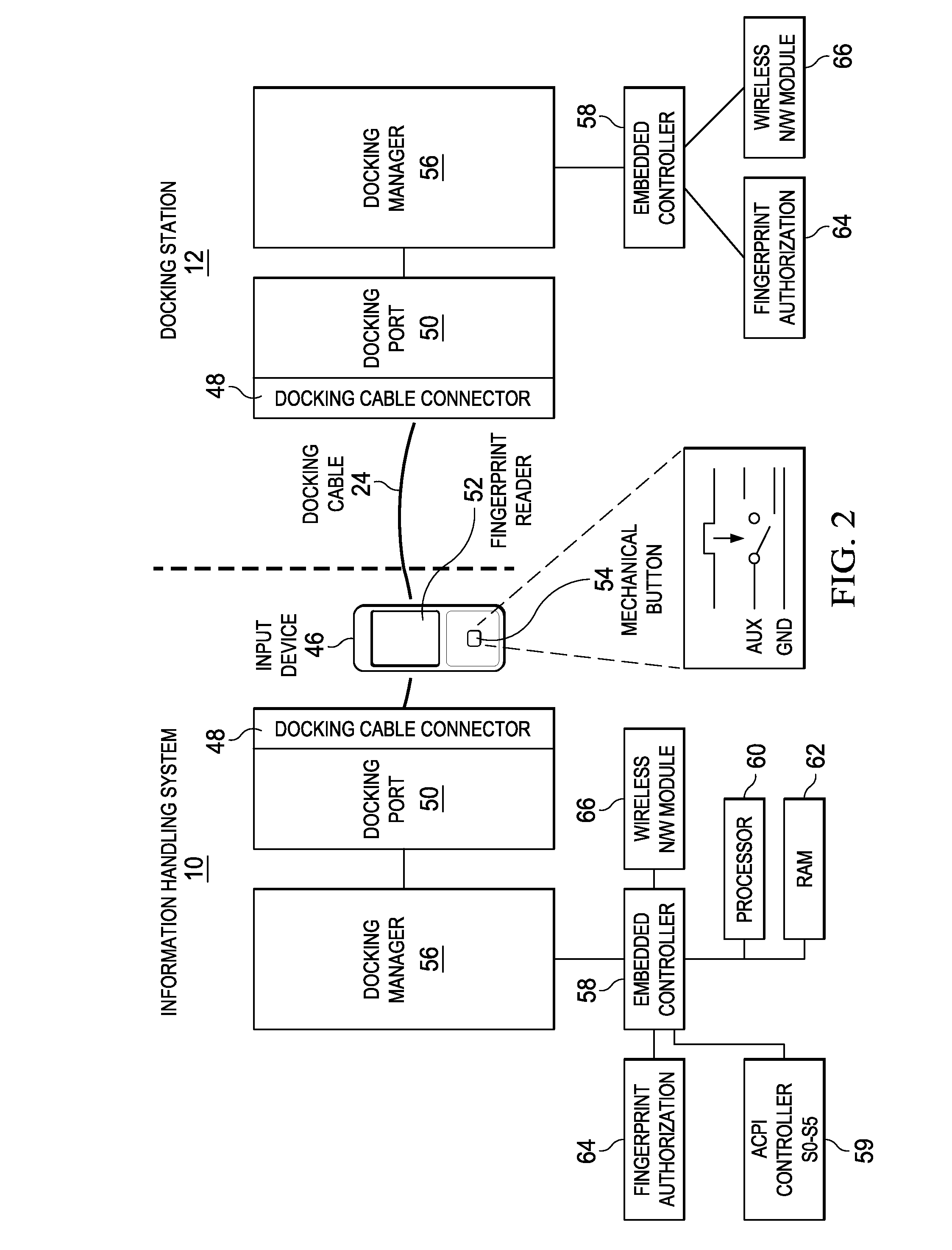 Information Handling System Docking with Cable Based Power and Video Management