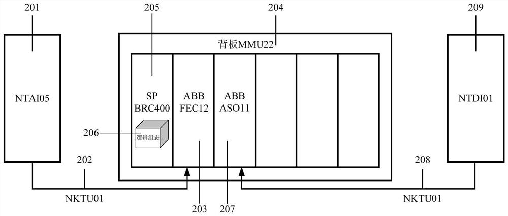 Condensate pump frequency conversion decoupling control system and method for coal-fired power plant