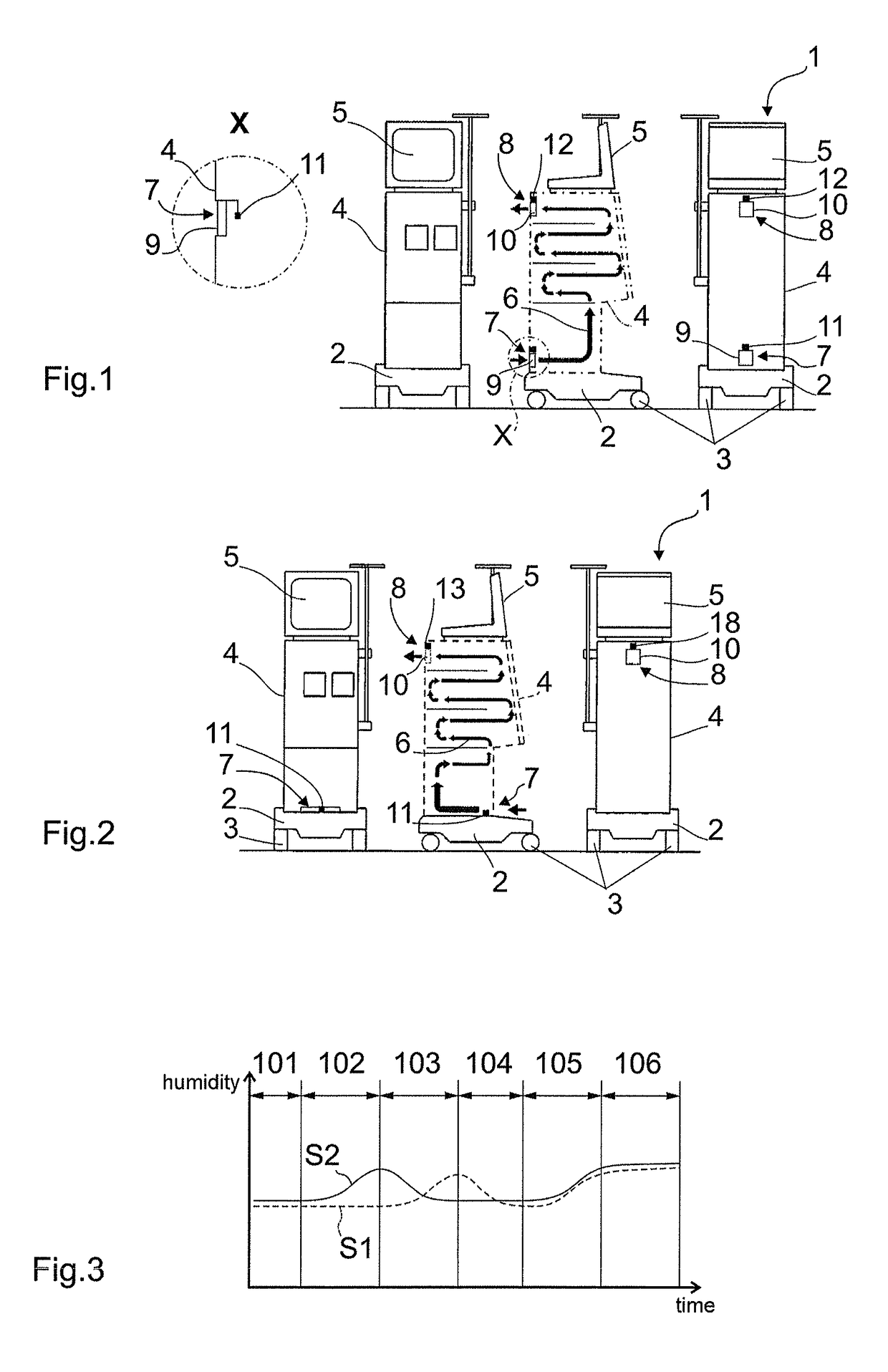Extracorporeal blood treatment machine comprising leakage detection and method of detecting leakages in dialysis fluid systems