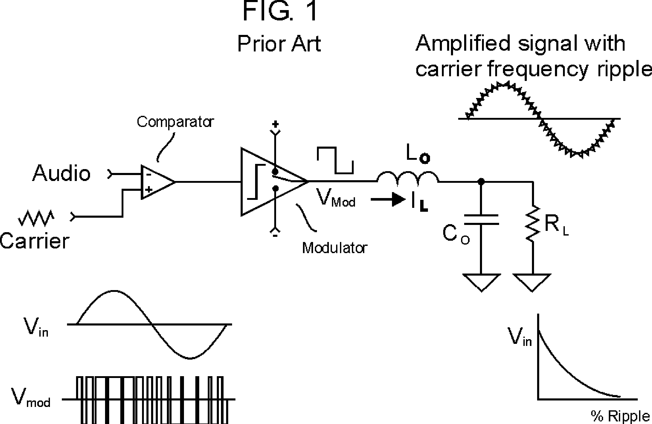 Improved Class BD Amplifier