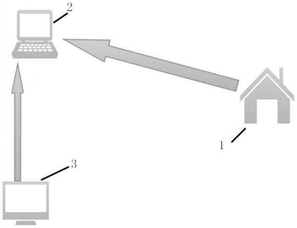 A monitoring device and method for preventing theater audiences from fare evasion