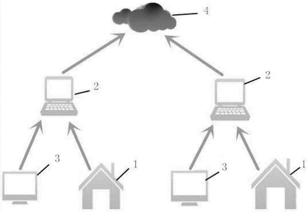 A monitoring device and method for preventing theater audiences from fare evasion