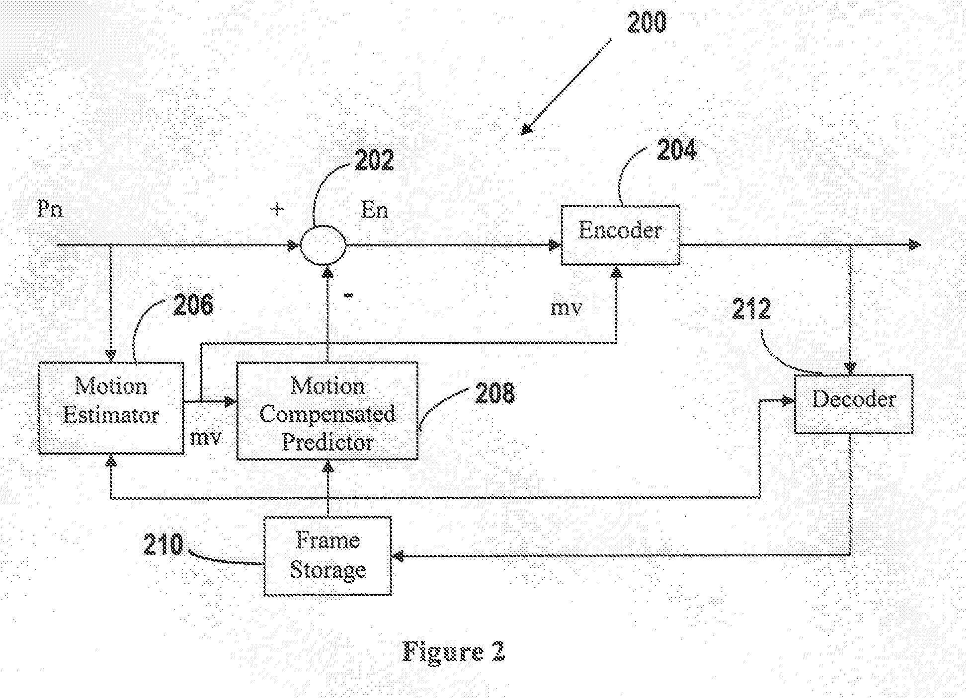 Method and system for signal prediction in predictive coding