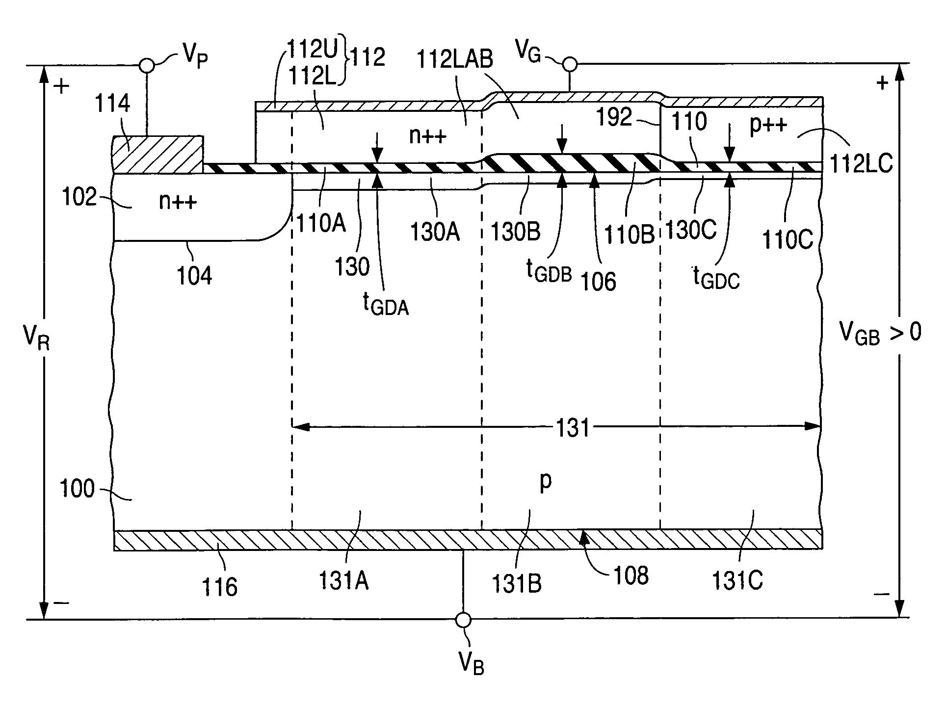 Gate-enhanced junction varactor with gradual capacitance variation