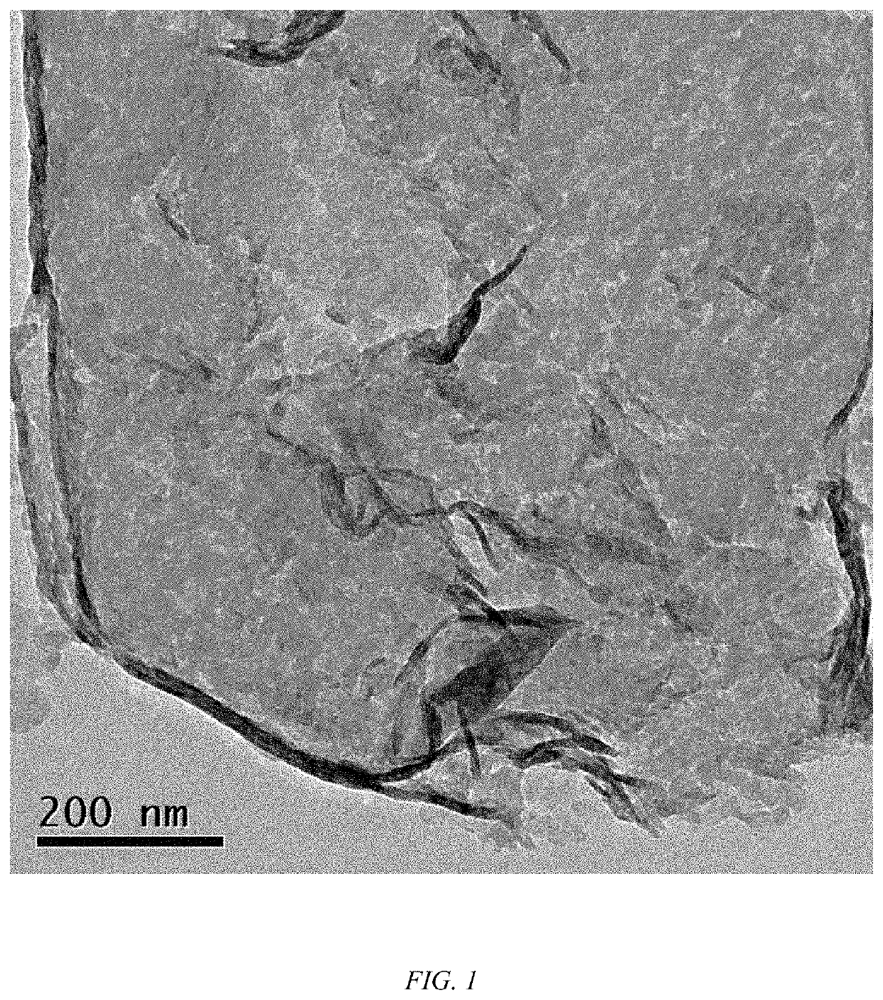 In—NH<sub>2</sub>/g-C<sub>3</sub>N<sub>4 </sub>nanocomposite with visible-light photocatalytic activity and preparation and application thereof