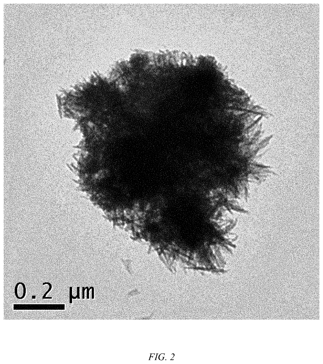 In—NH<sub>2</sub>/g-C<sub>3</sub>N<sub>4 </sub>nanocomposite with visible-light photocatalytic activity and preparation and application thereof