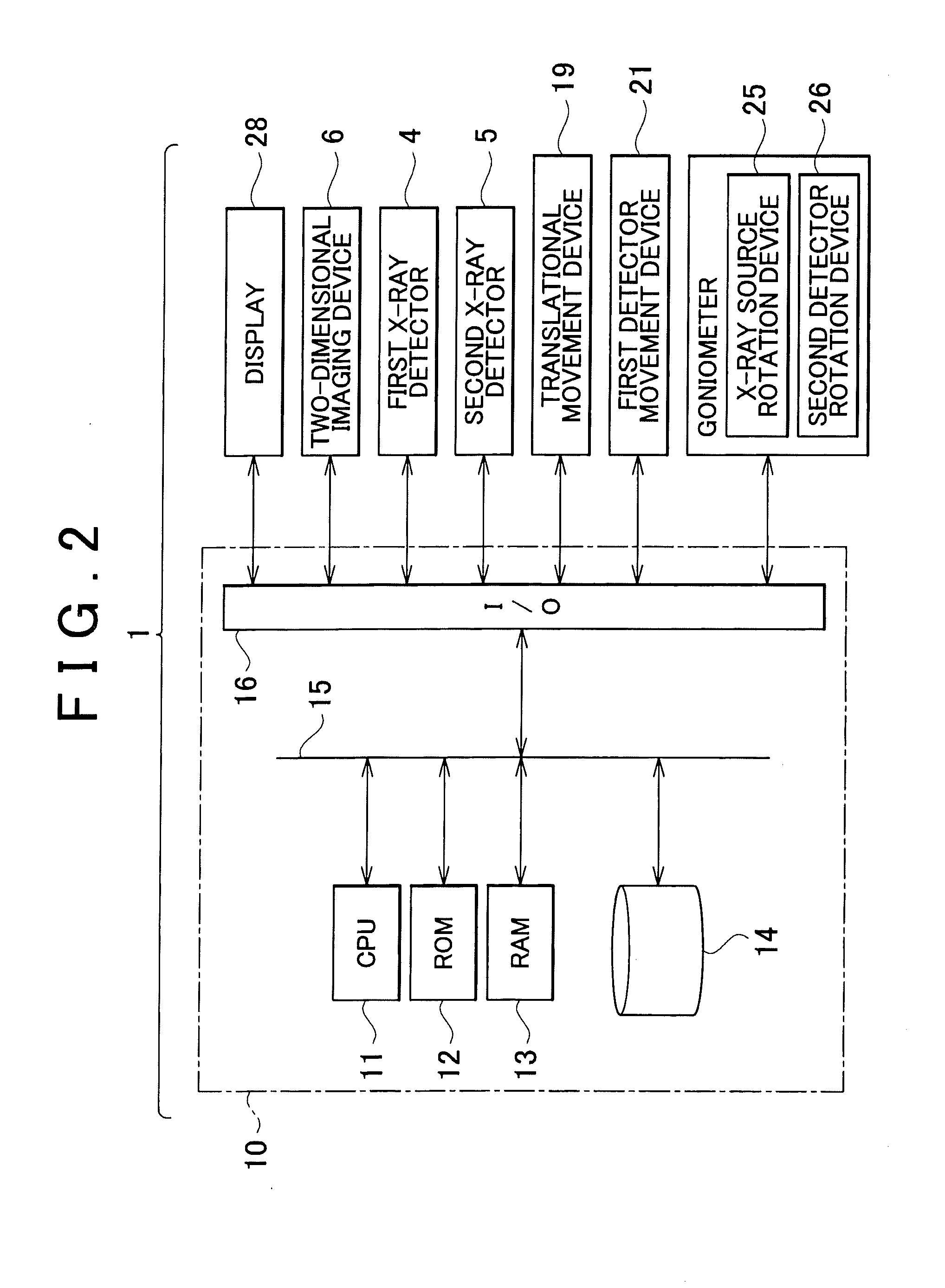 X-ray diffraction apparatus and x-ray diffraction measurement method