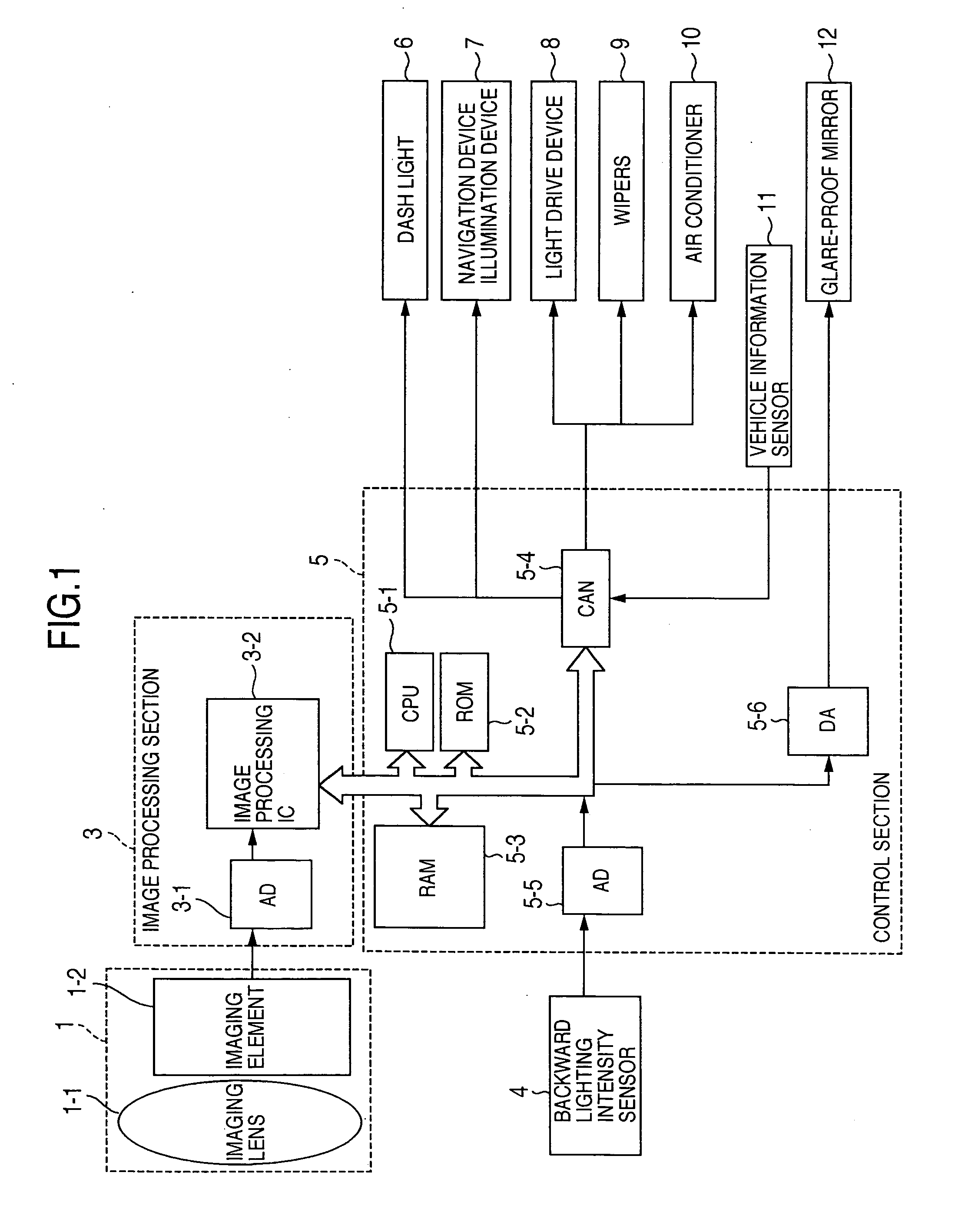 Apparatus for controlling auxiliary equipment of vehicle