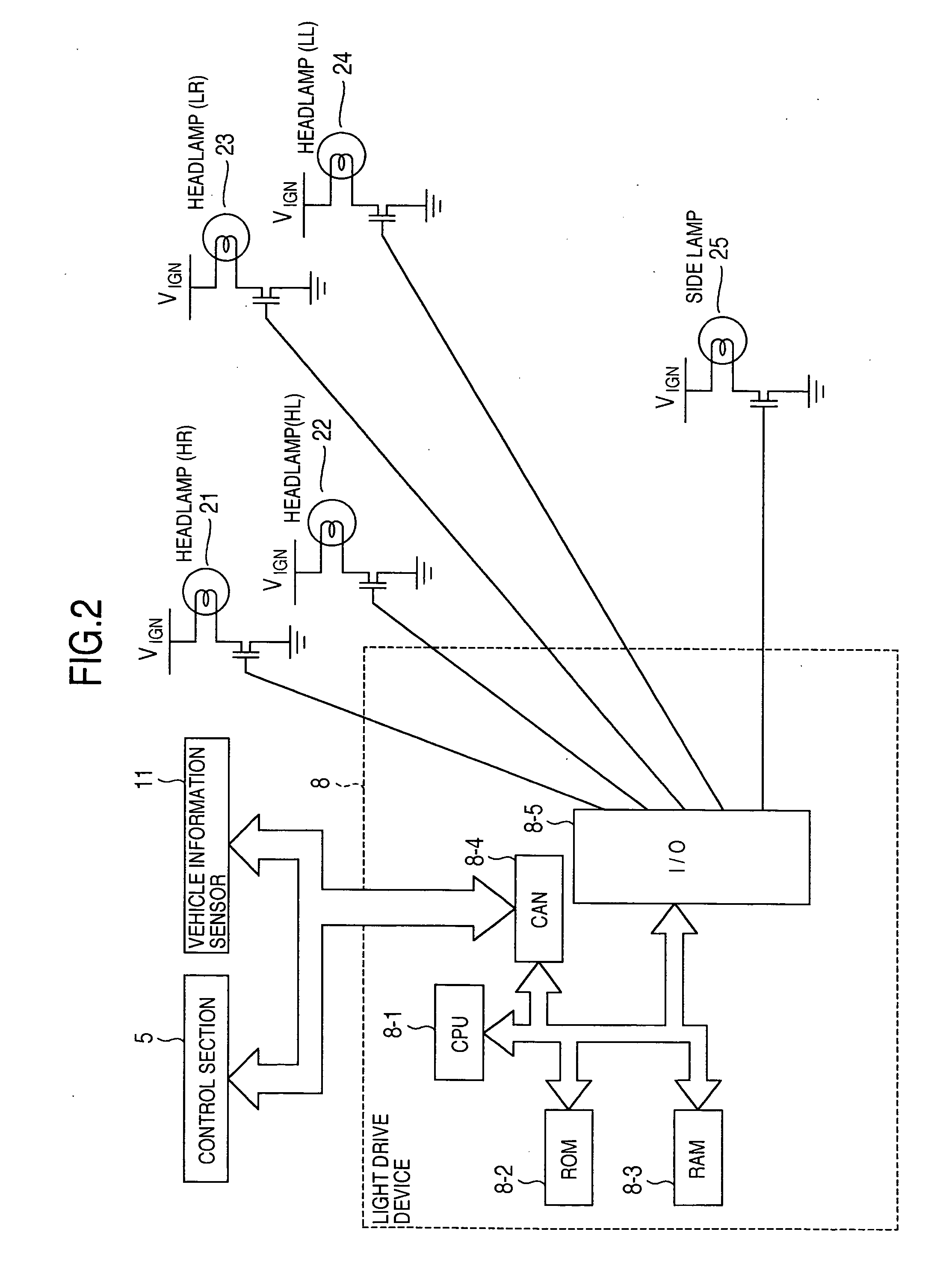 Apparatus for controlling auxiliary equipment of vehicle