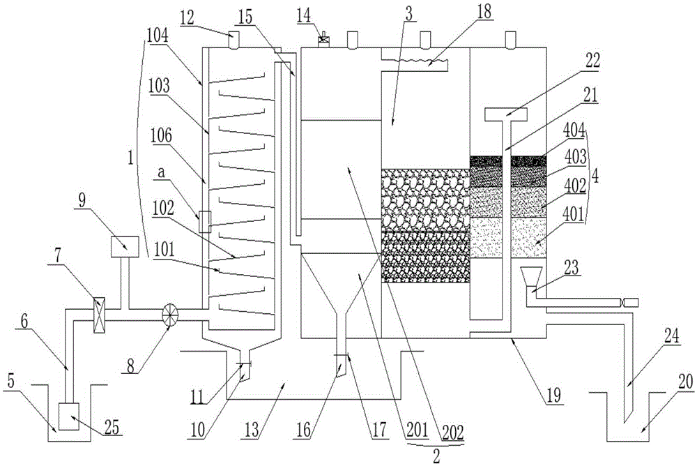 Tap water plant water treatment equipment with water getting and filtering device