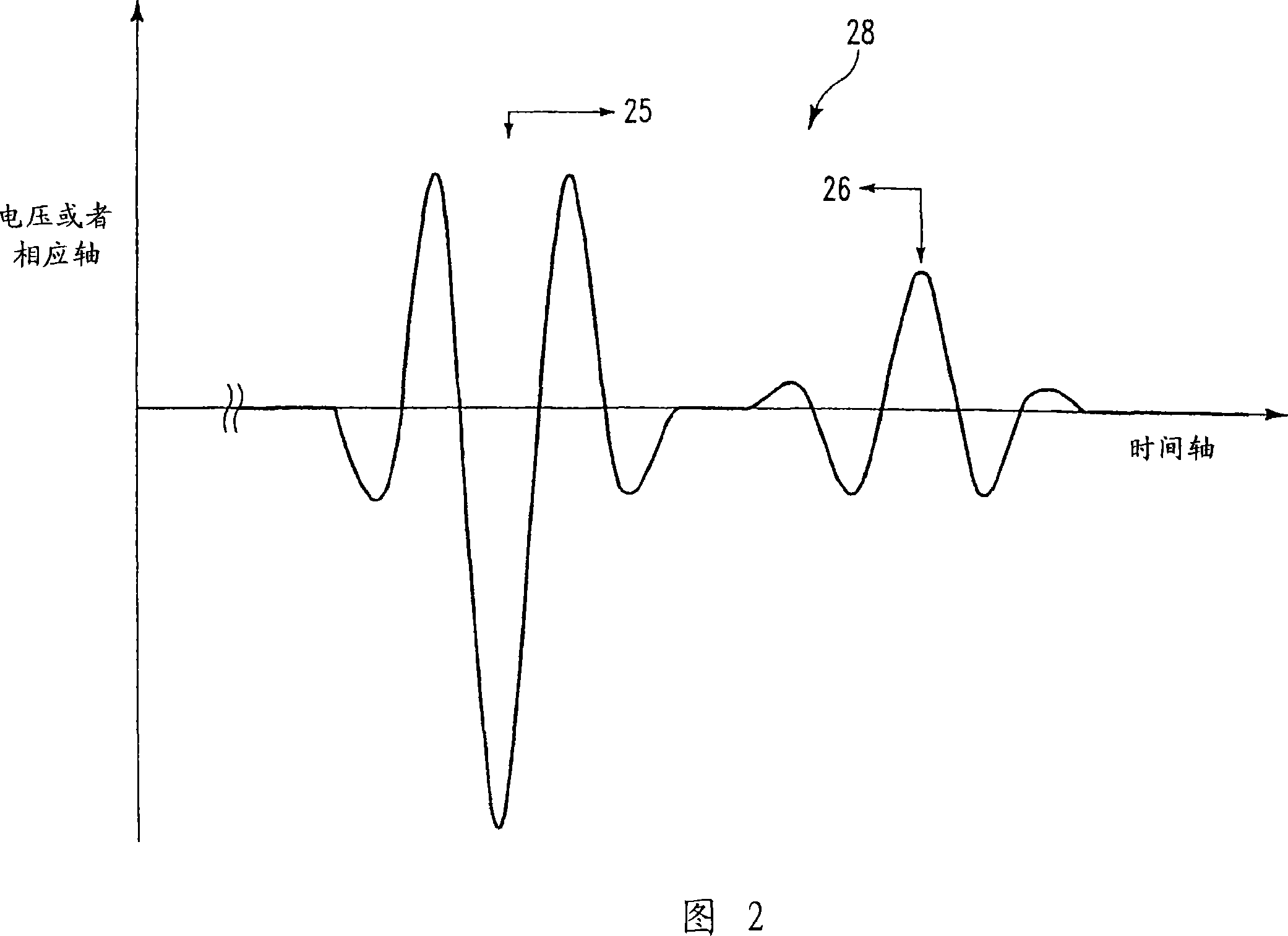 Method for measuring thin layers in solid state devices