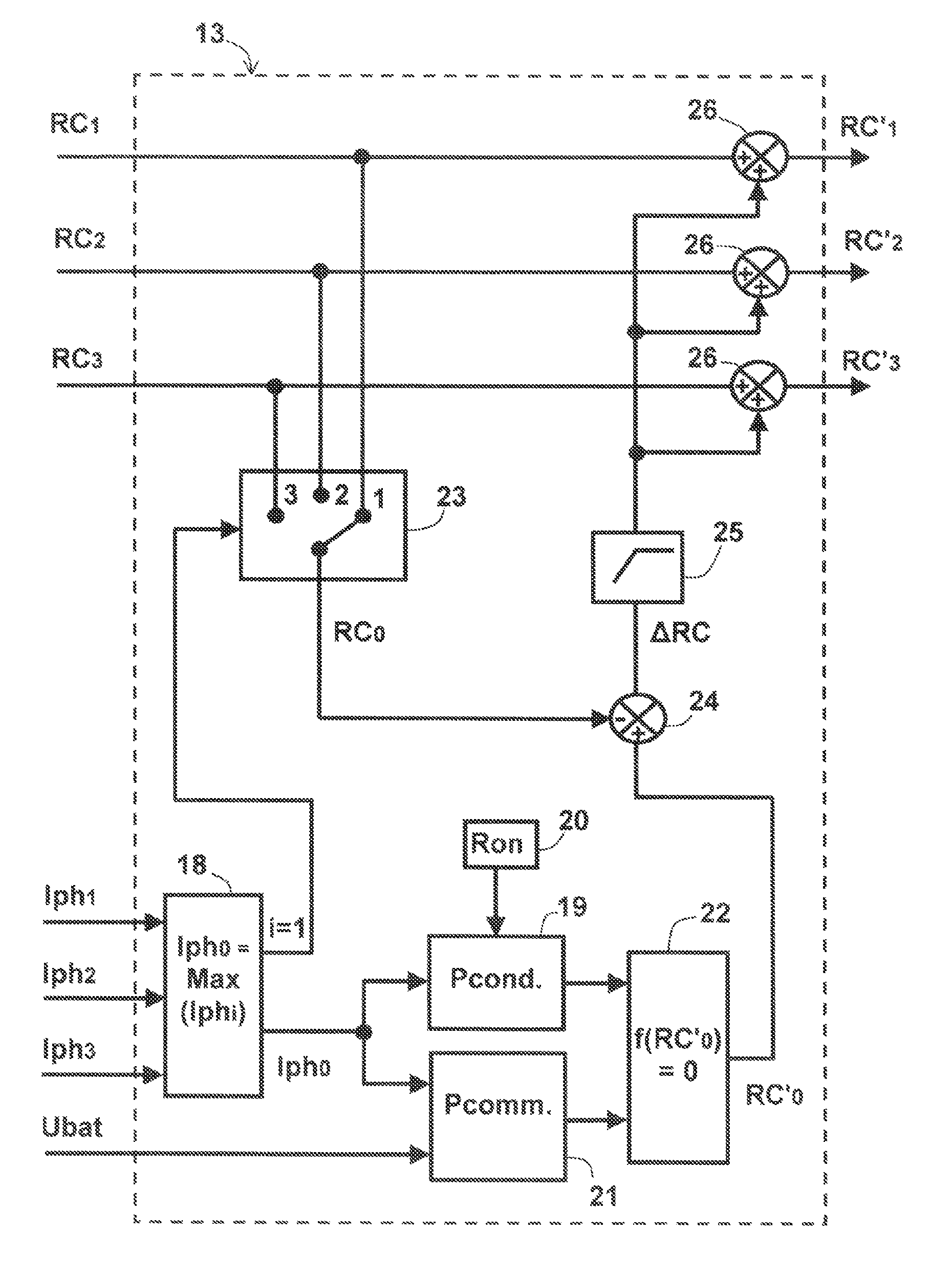 Method for controlling a power bridge, and corresponding control device, power bridge and rotary electric machine system