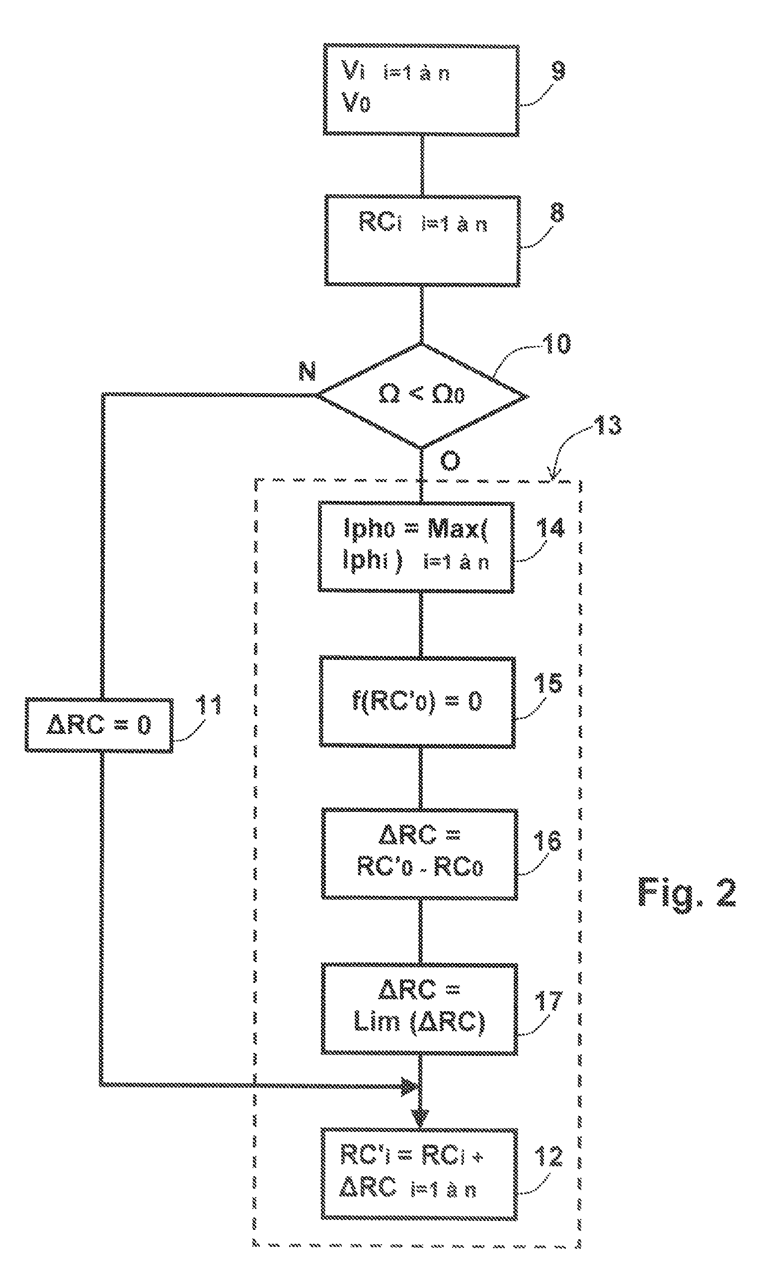 Method for controlling a power bridge, and corresponding control device, power bridge and rotary electric machine system