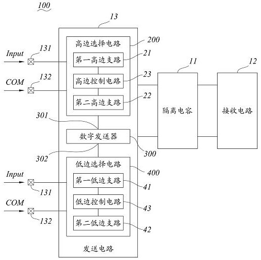 Digital isolator and transmitting circuit thereof