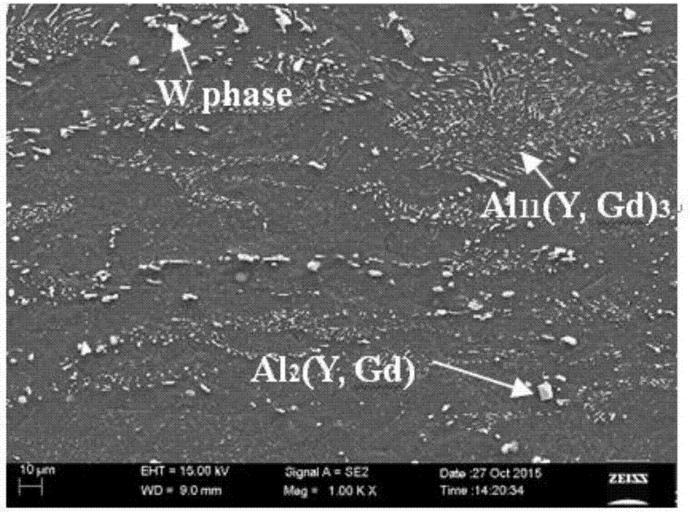 A kind of magnesium-rare earth alloy with high rolling formability and preparation method thereof