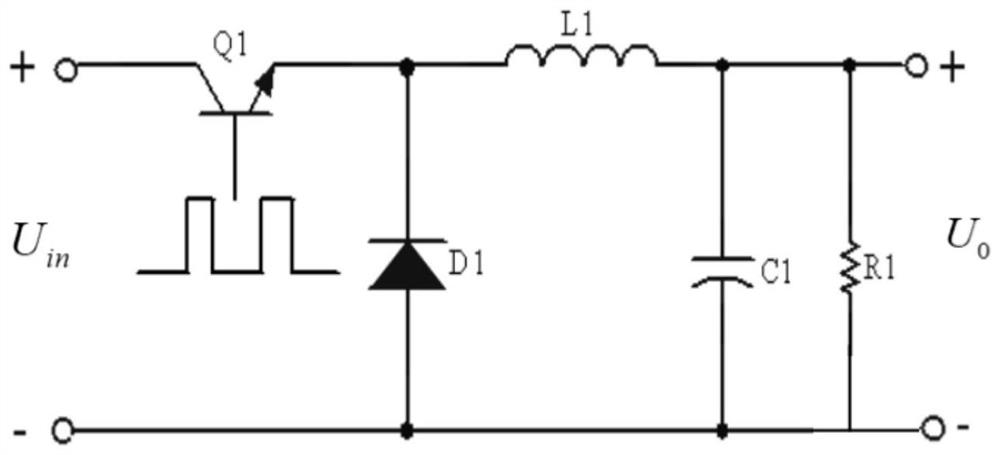 Current calibration method of BUCK circuit, calibration equipment and storage medium