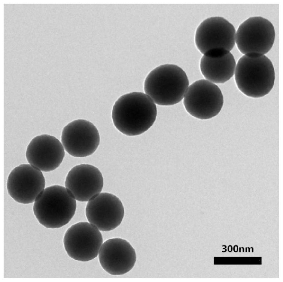 A photothermal nanomaterial capable of responding to temperature and its preparation method