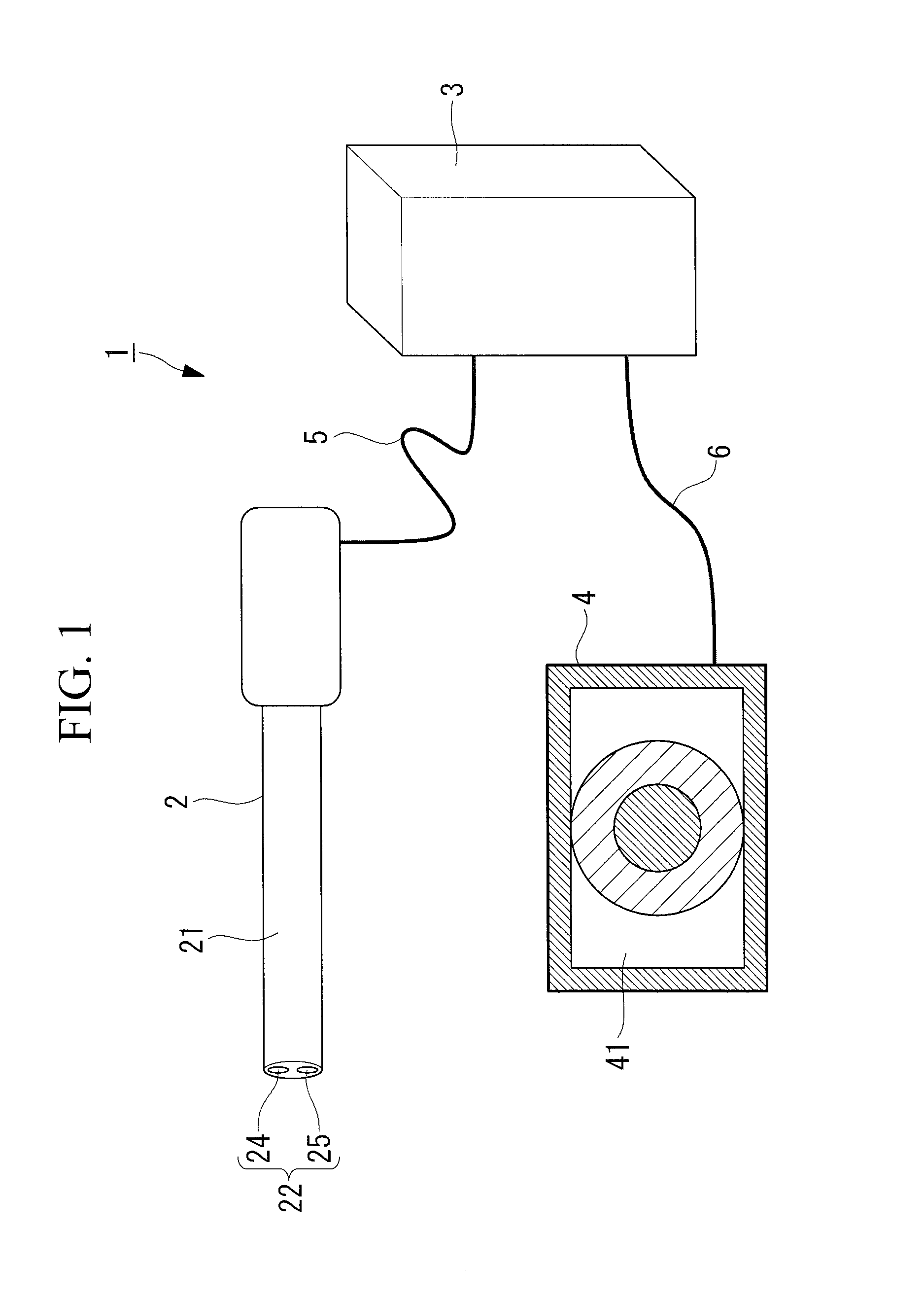 Stereoscopic endscope system