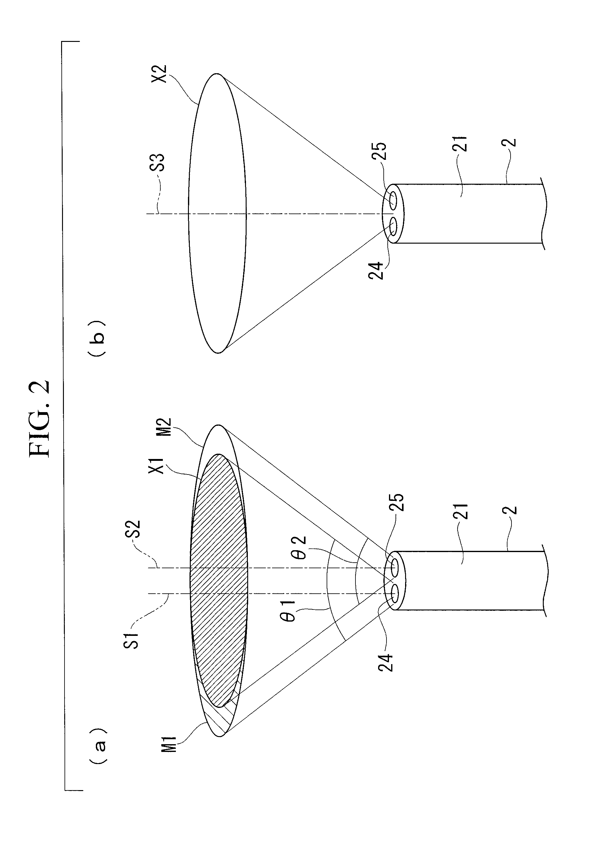 Stereoscopic endscope system