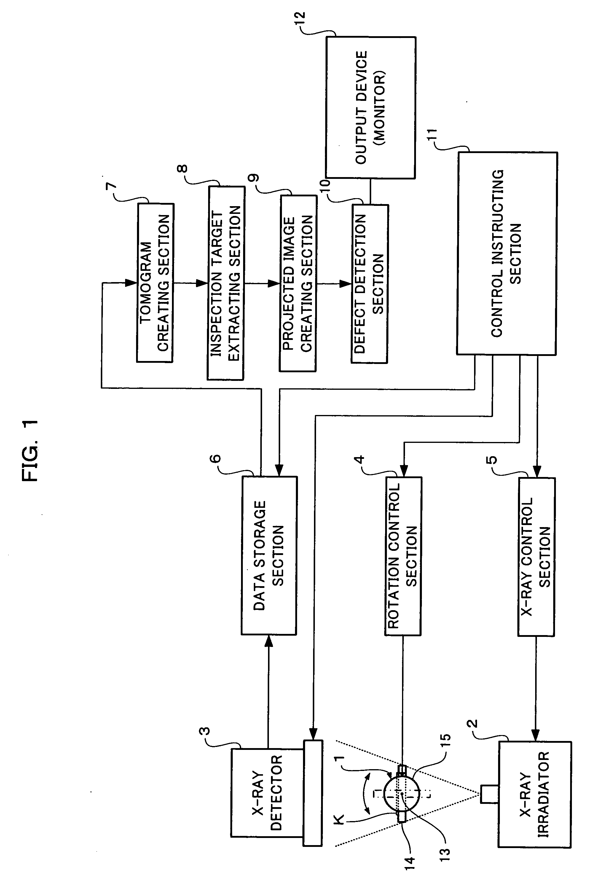 Radiographic inspection apparatus and radiographic inspection method