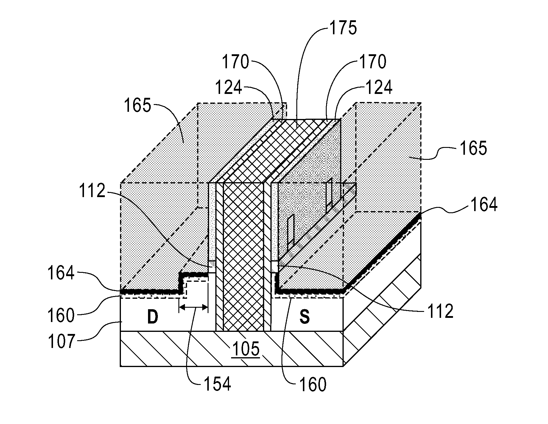 Non-planar MOSFET structures with asymmetric recessed source drains and methods for making the same