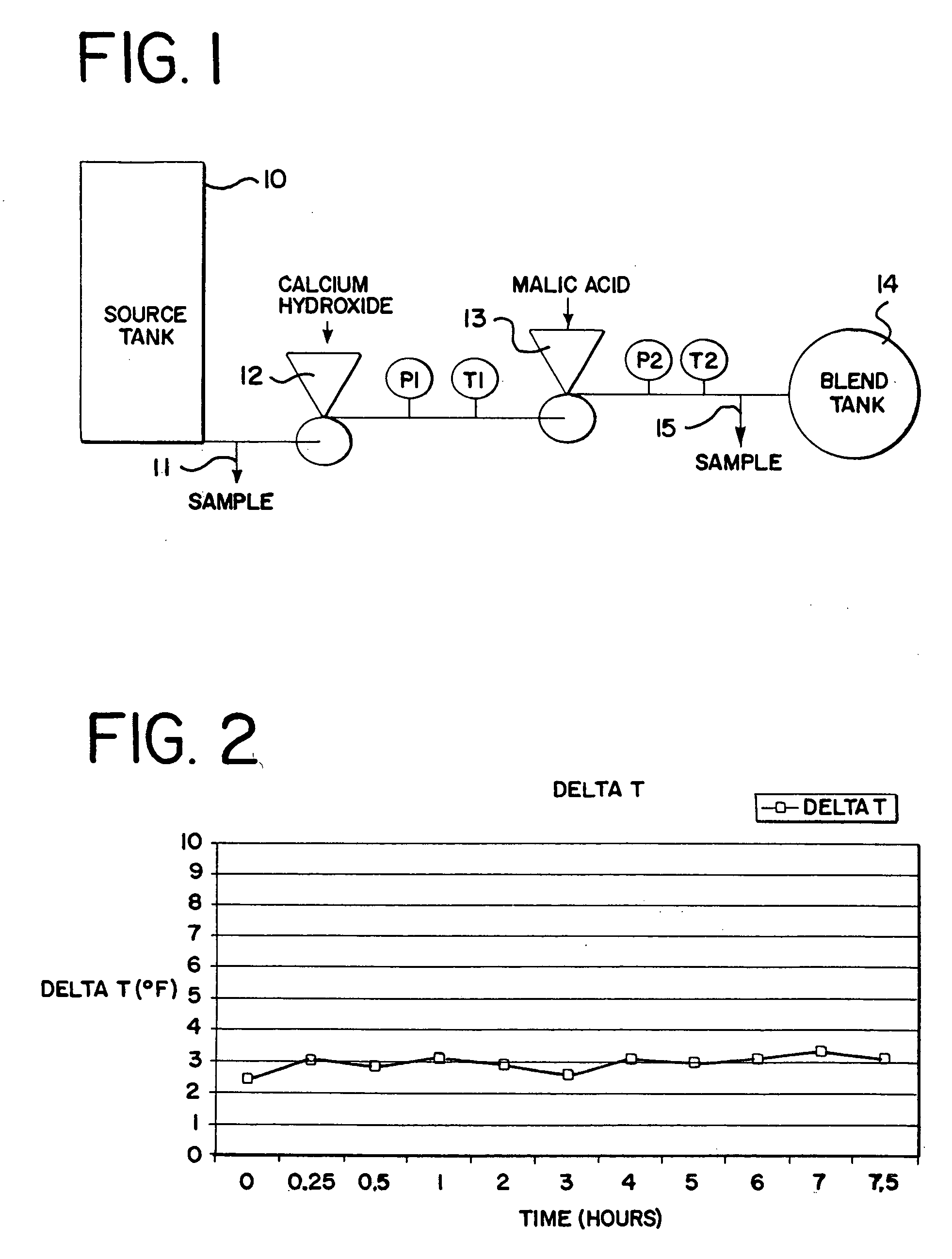 In-line process for preparing calcium-supplemented juice beverages