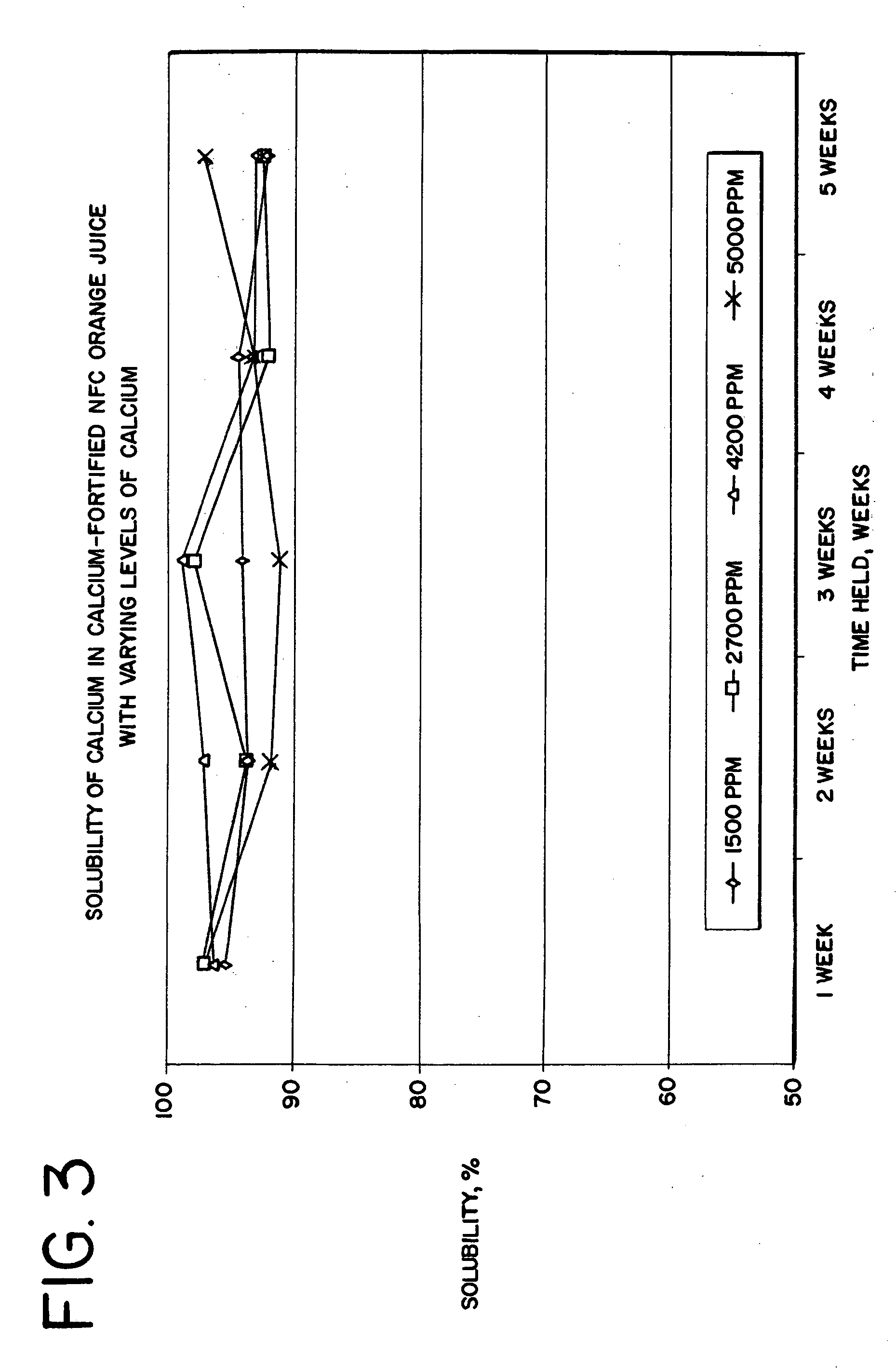 In-line process for preparing calcium-supplemented juice beverages