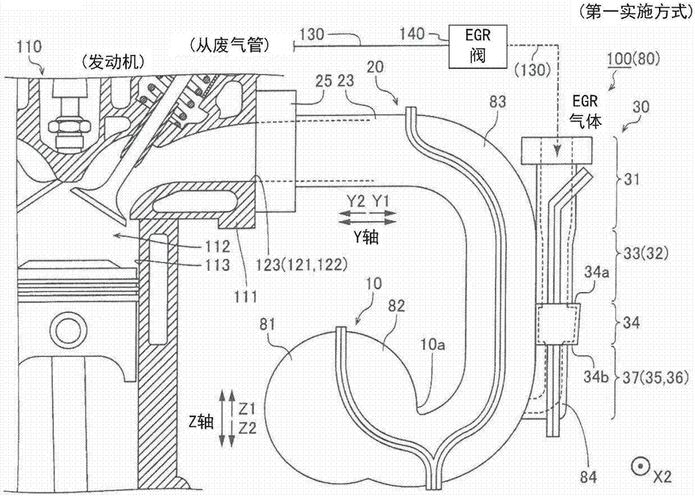 Intake device for internal combustion engine, and outside gas distribution structure for internal combustion engine