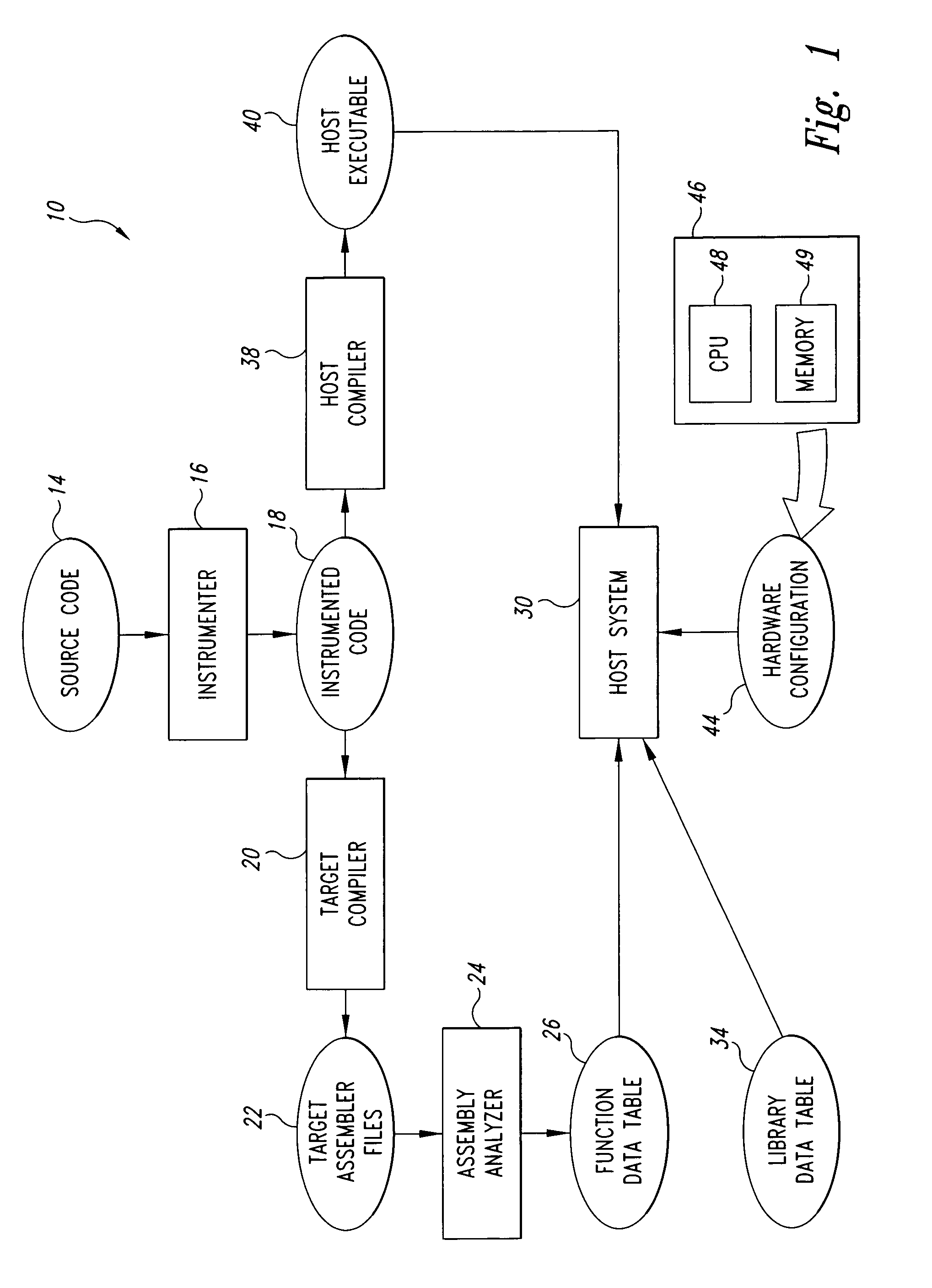 Method and system for simulating execution of a target program in a simulated target system