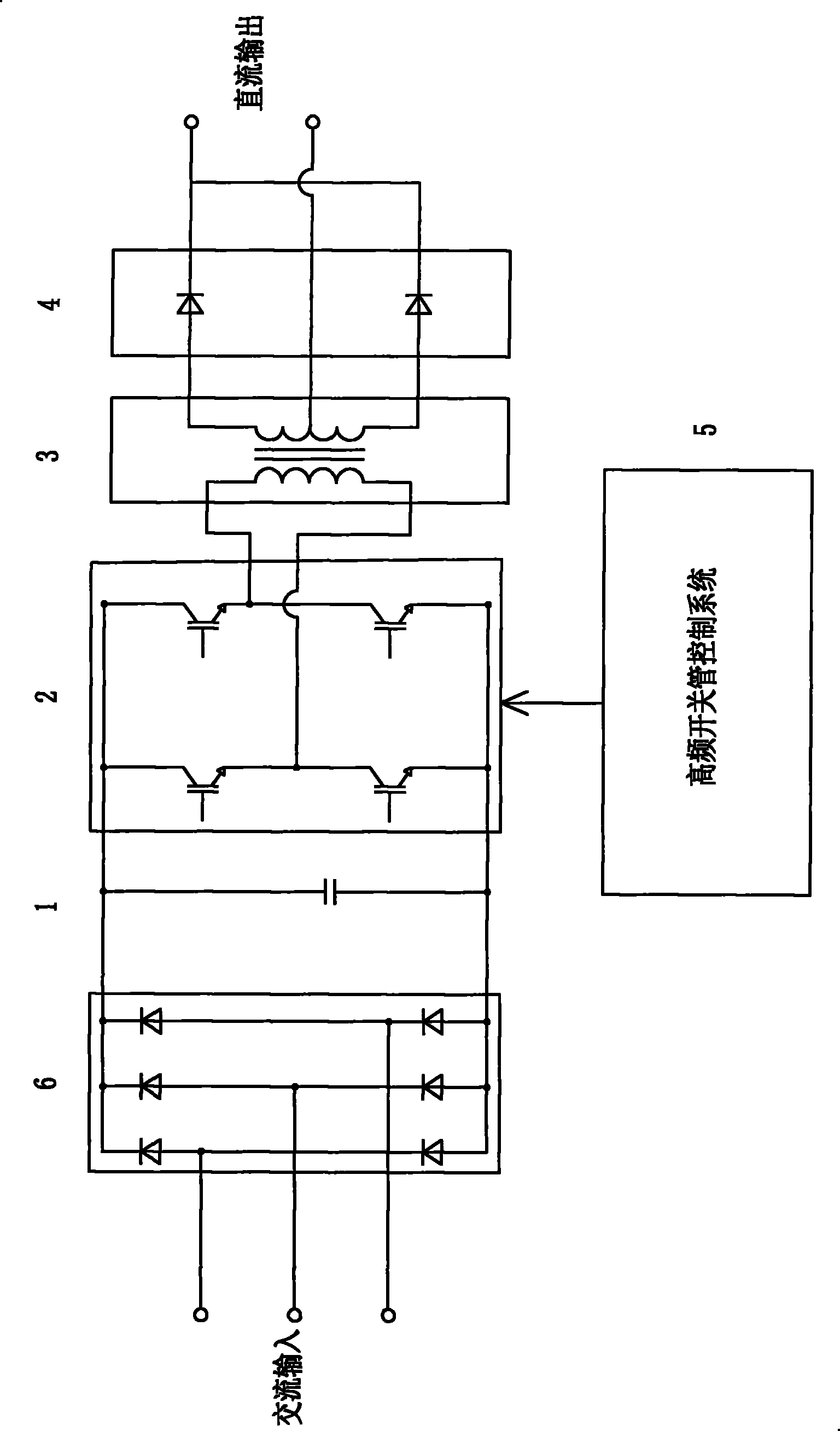 High-frequency switch rectifying power supply with wide-range direct current voltage output characteristic