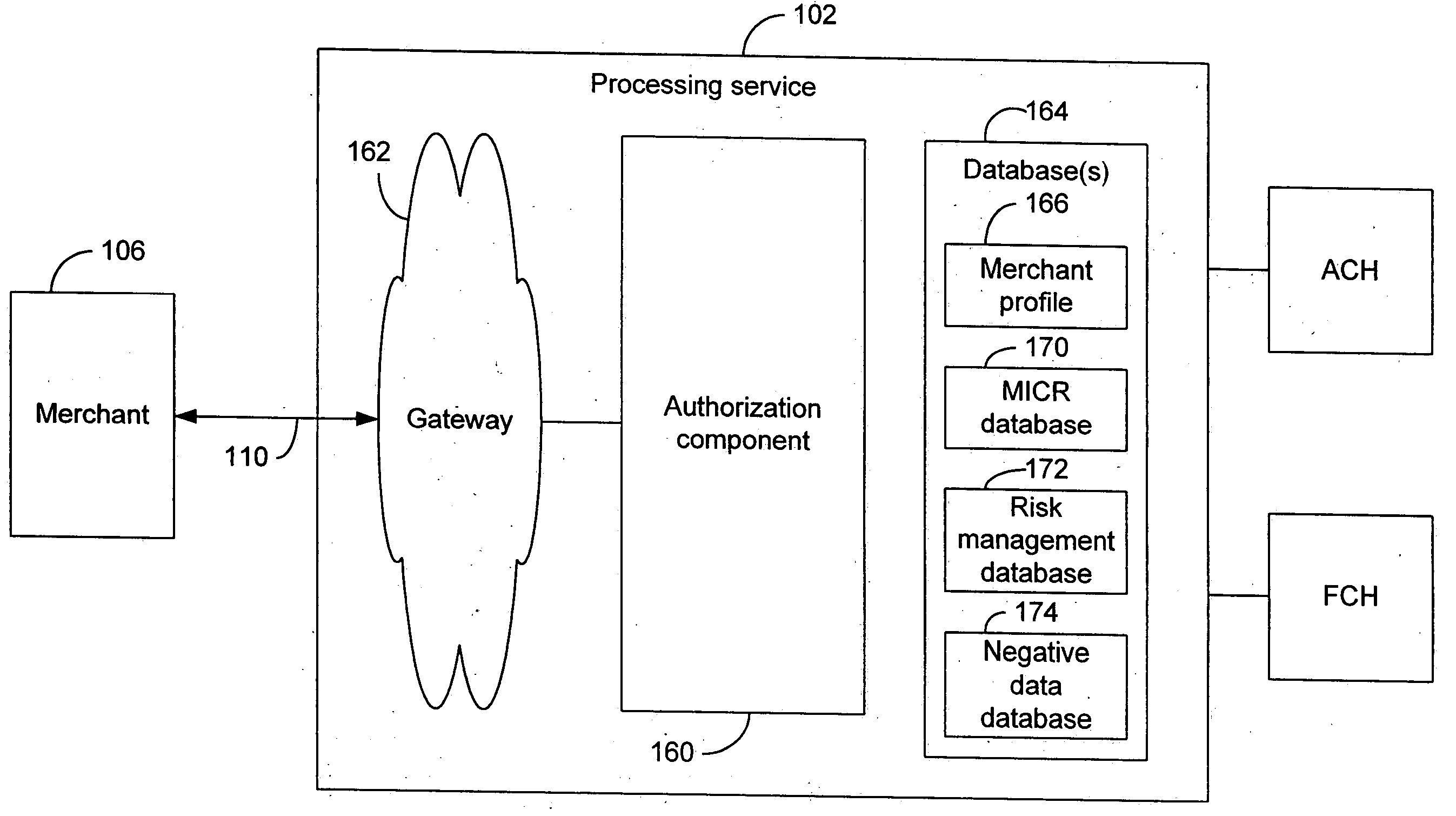 Systems and methods for detecting corporate financial transactions