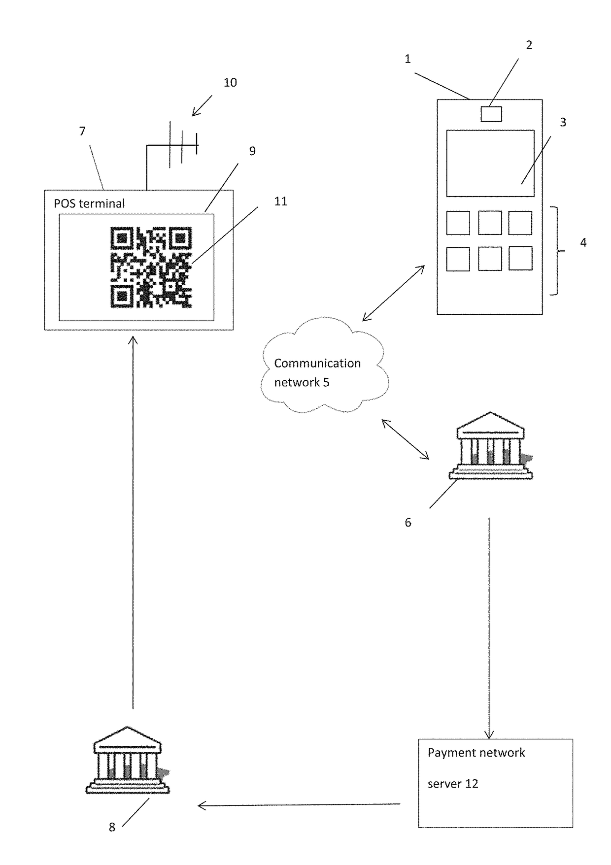 Methods and systems for making a payment