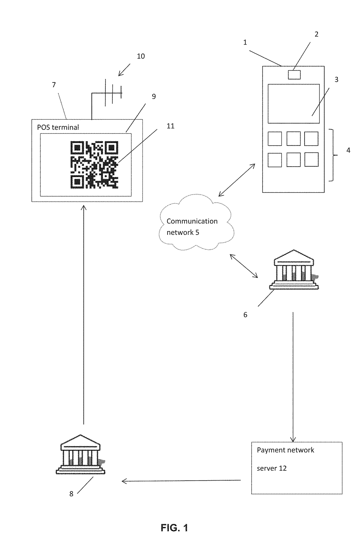 Methods and systems for making a payment