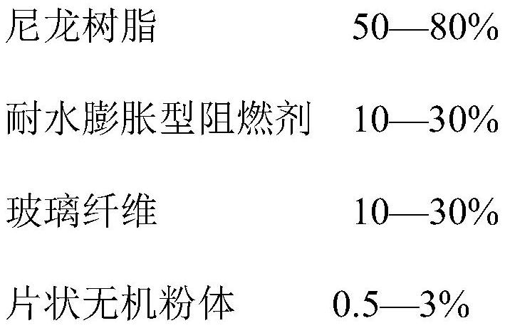 A water-swellable flame retardant and its preparation method and application