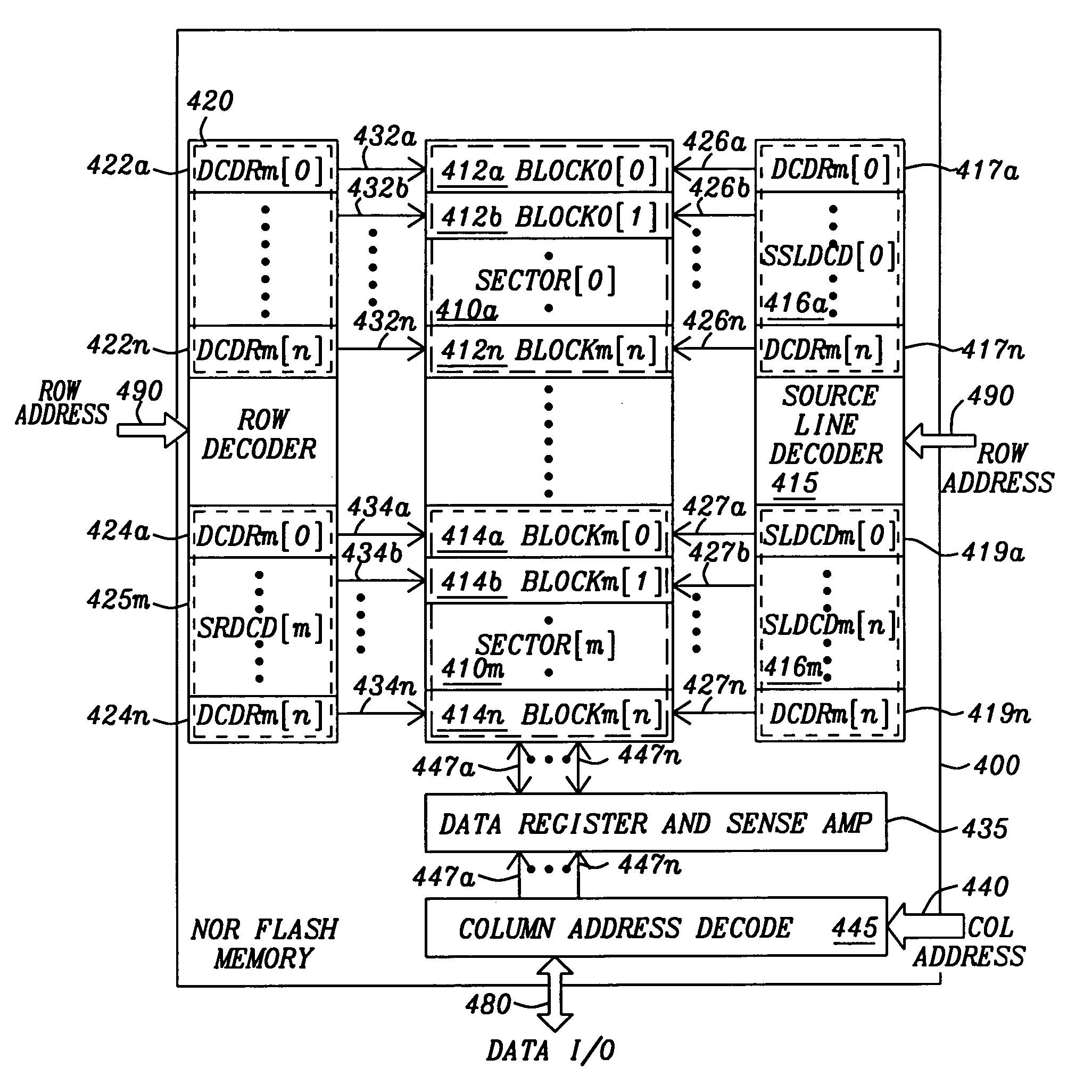 Apparatus and method for inhibiting excess leakage current in unselected nonvolatile memory cells in an array