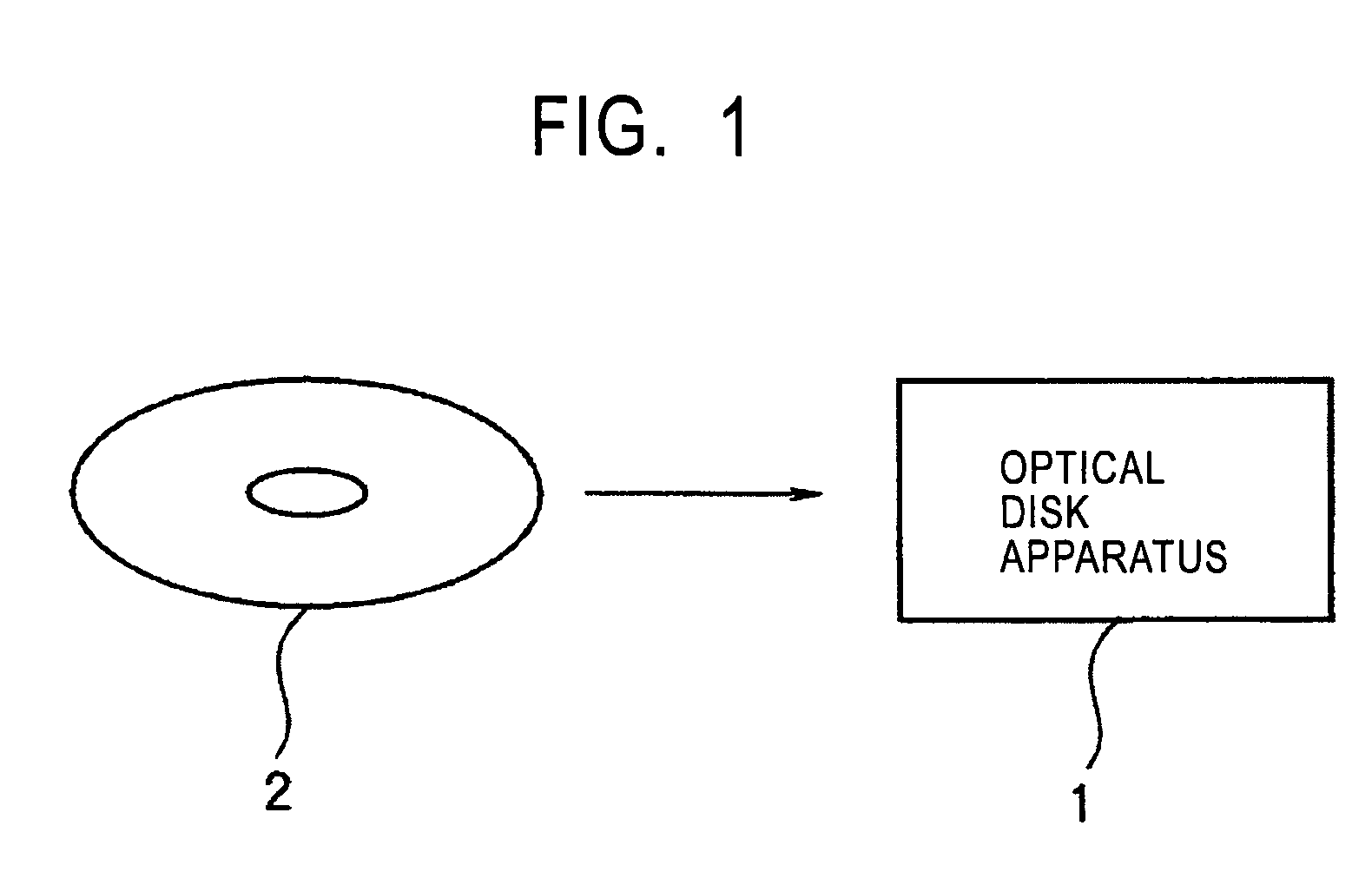 Information processing apparatus and method, and program therefor