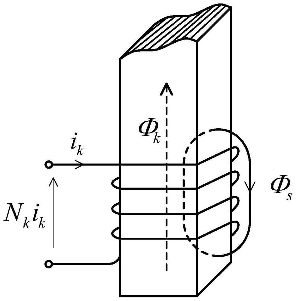 A UHV Converter Transformer Structure with Filter Function