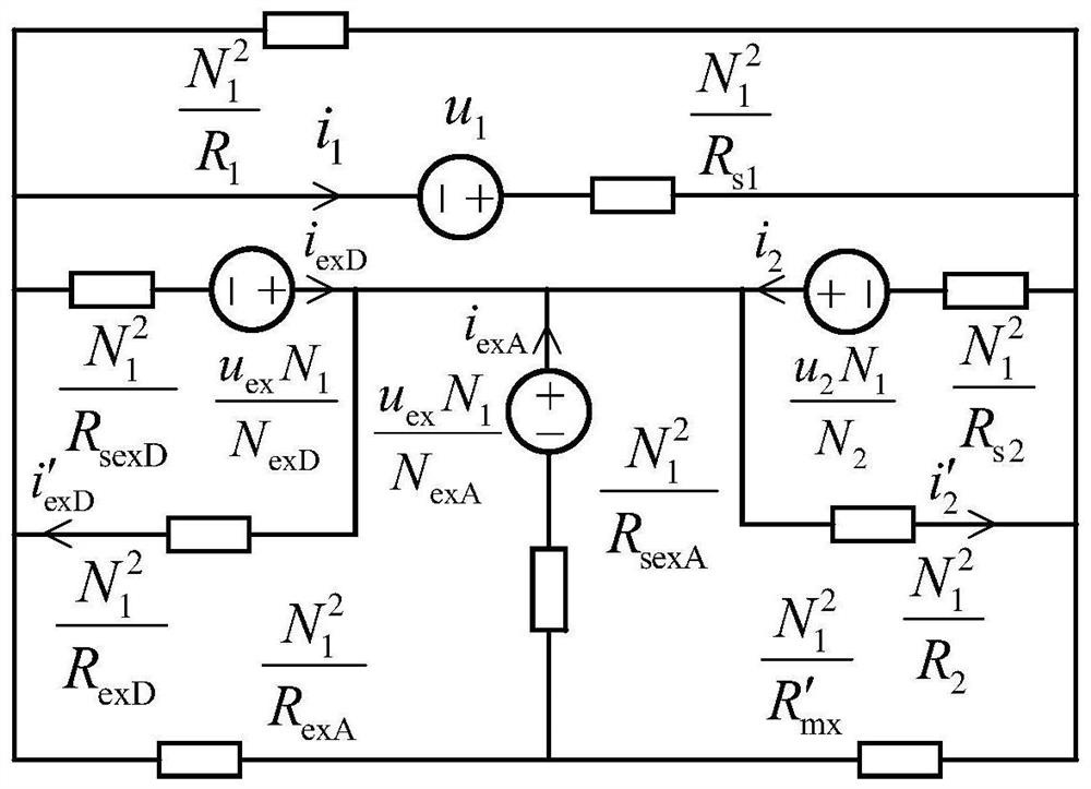 A UHV Converter Transformer Structure with Filter Function